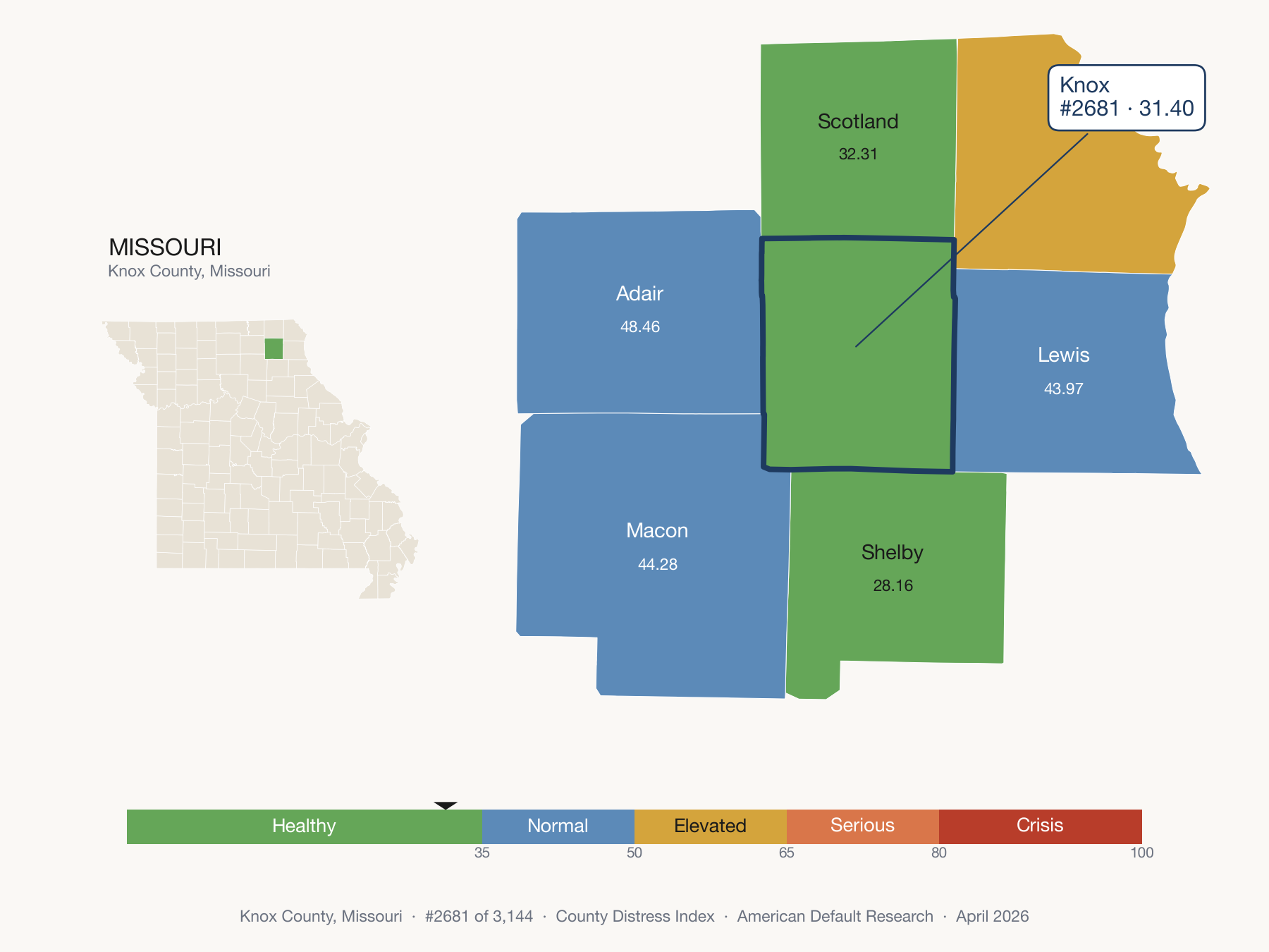 County Distress Index cluster map. Knox County, Missouri and its neighbors colored by distress fifth.