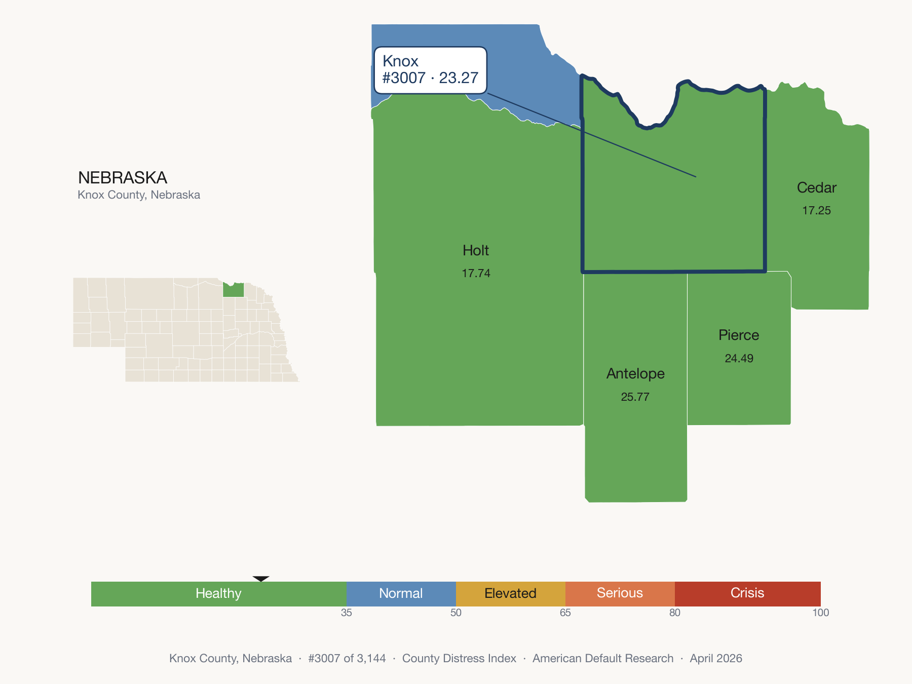 County Distress Index cluster map. Knox County, Nebraska and its neighbors colored by distress fifth.