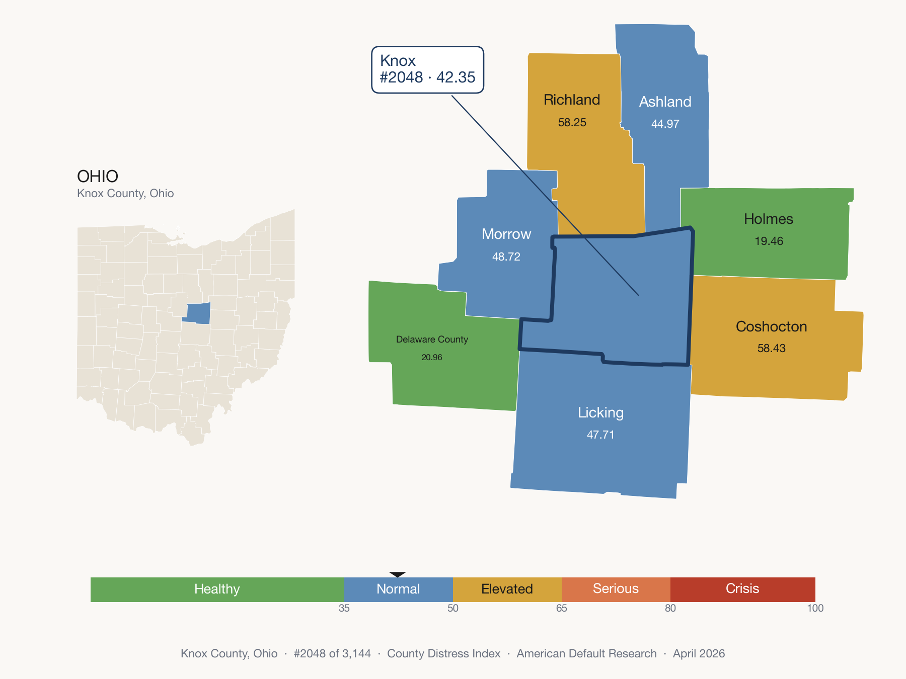County Distress Index cluster map. Knox County, Ohio and its neighbors colored by distress fifth.