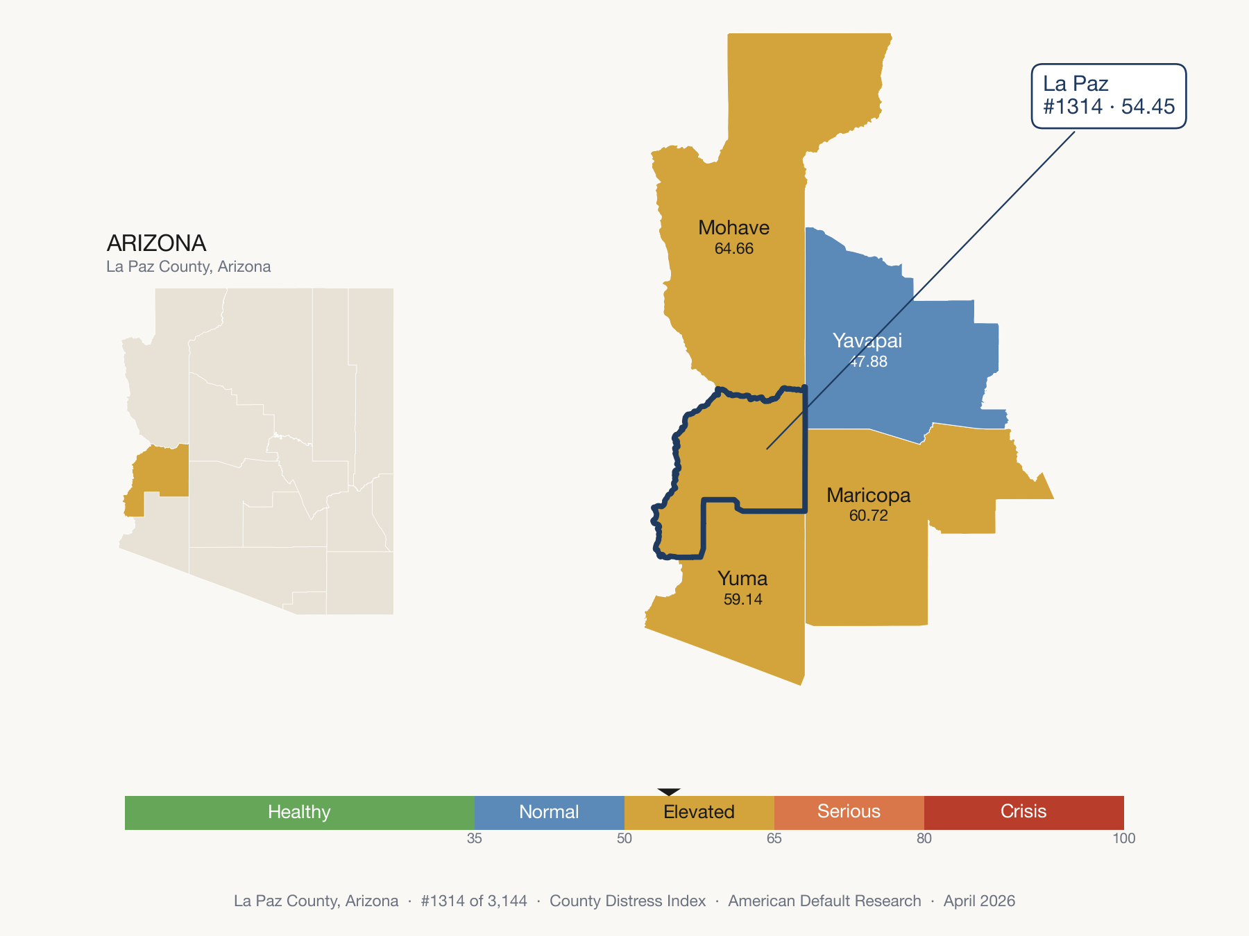 County Distress Index cluster map. La Paz County, Arizona and its neighbors colored by distress fifth.