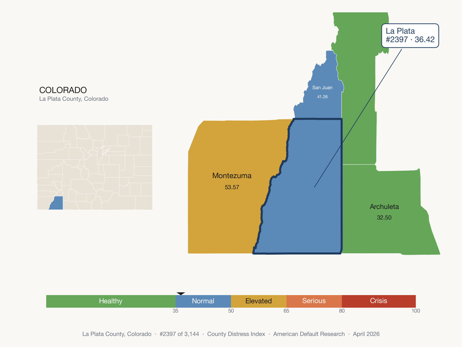 County Distress Index cluster map. La Plata County, Colorado and its neighbors colored by distress fifth.