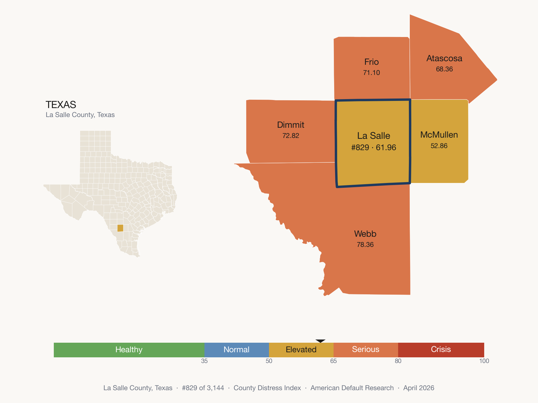 County Distress Index cluster map. La Salle County, Texas and its neighbors colored by distress fifth.