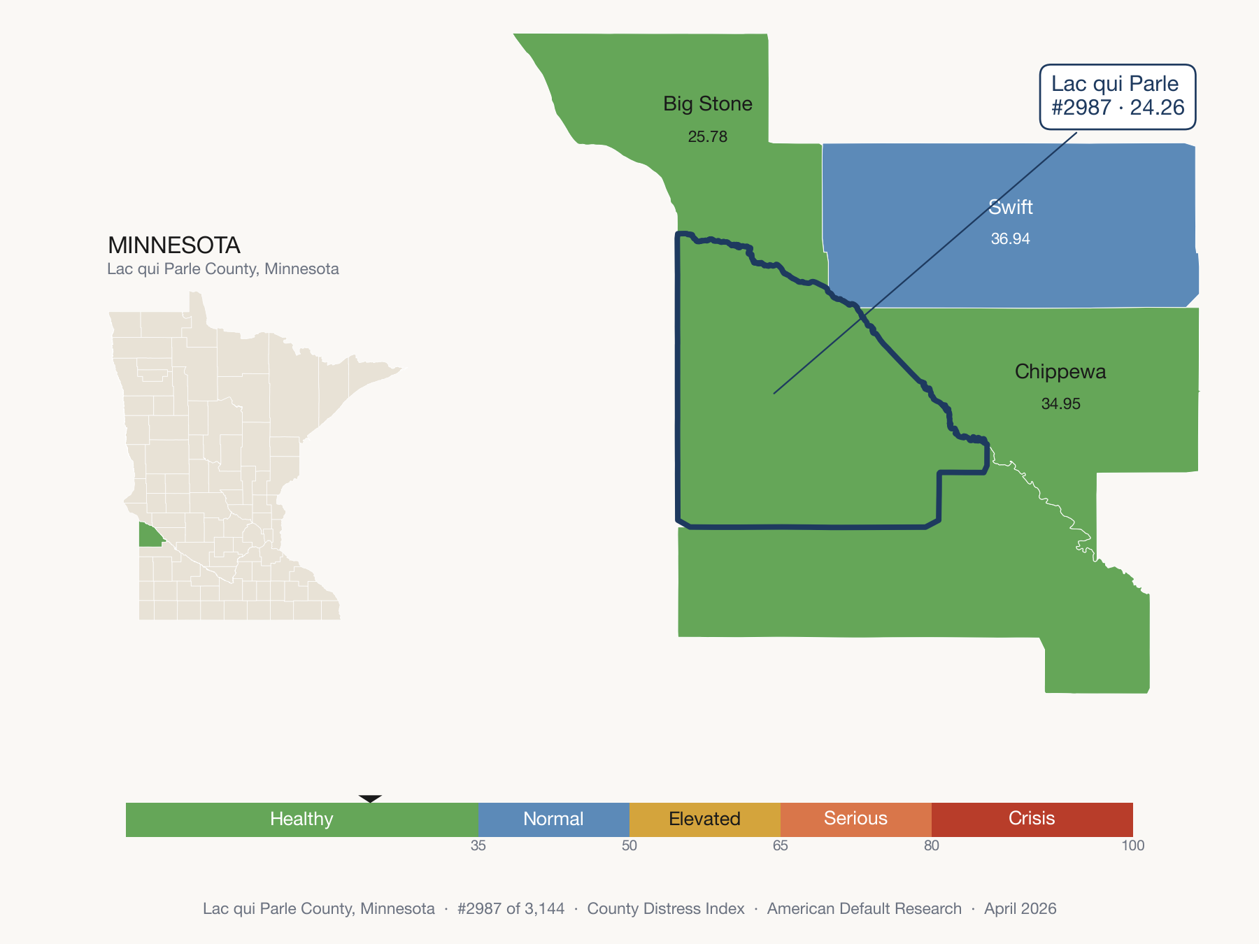 County Distress Index cluster map. Lac qui Parle County, Minnesota and its neighbors colored by distress fifth.
