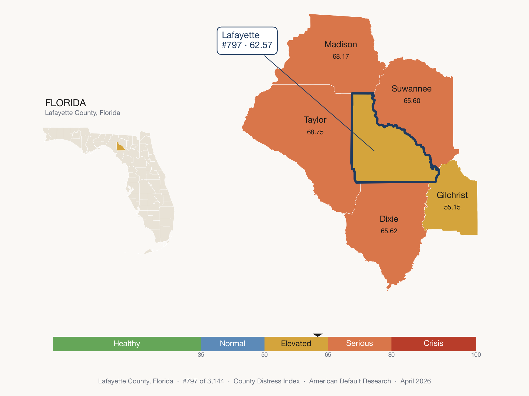 County Distress Index cluster map. Lafayette County, Florida and its neighbors colored by distress fifth.