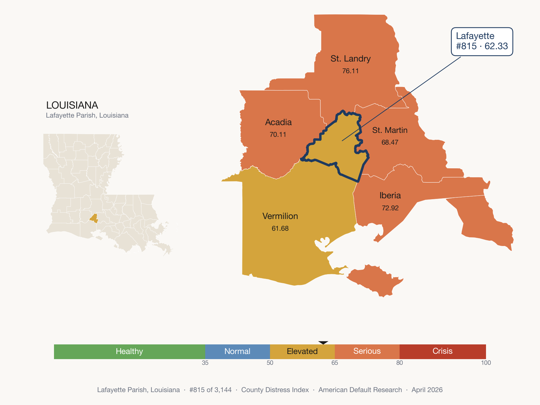 County Distress Index cluster map. Lafayette Parish, Louisiana and its neighbors colored by distress fifth.