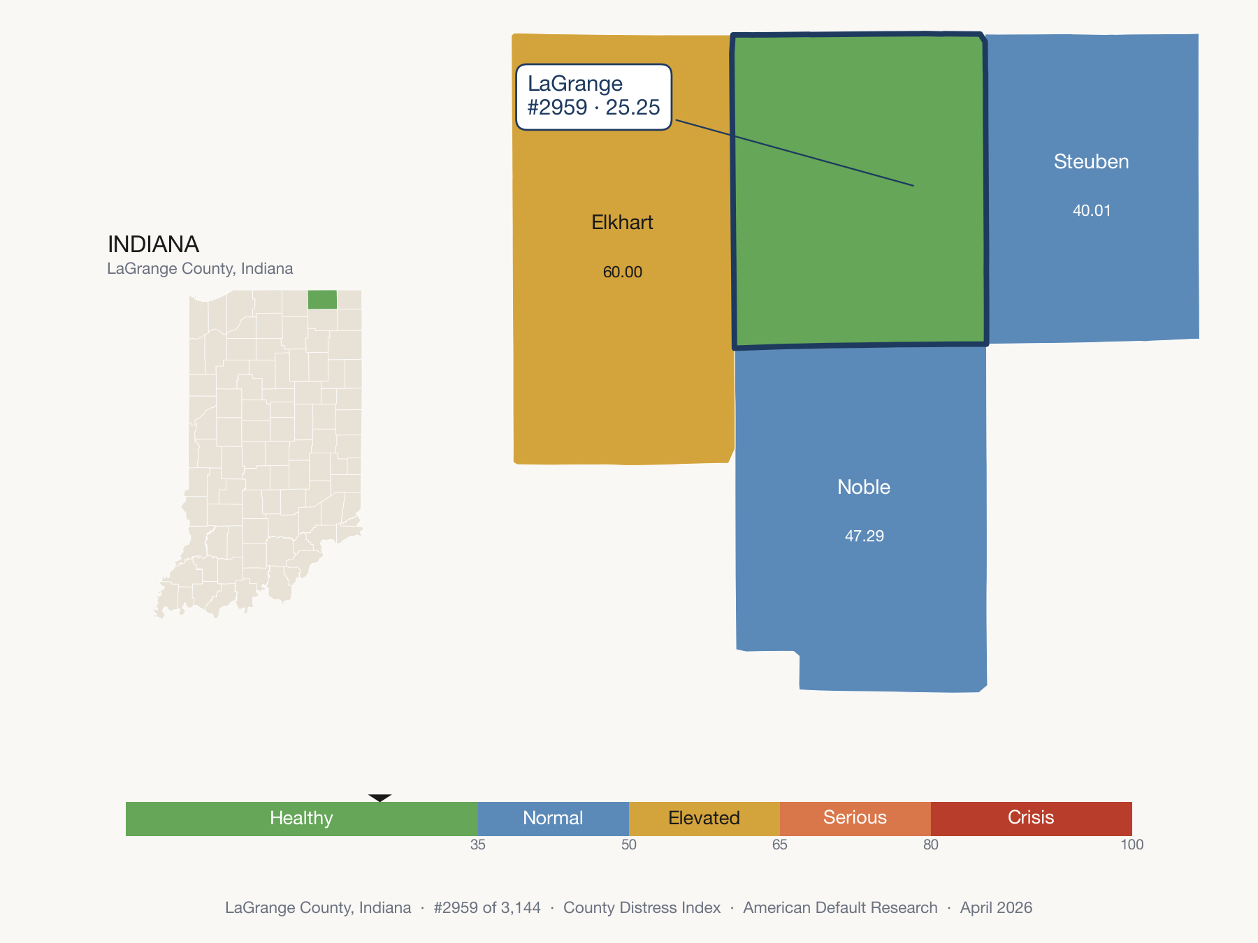 County Distress Index cluster map. LaGrange County, Indiana and its neighbors colored by distress fifth.