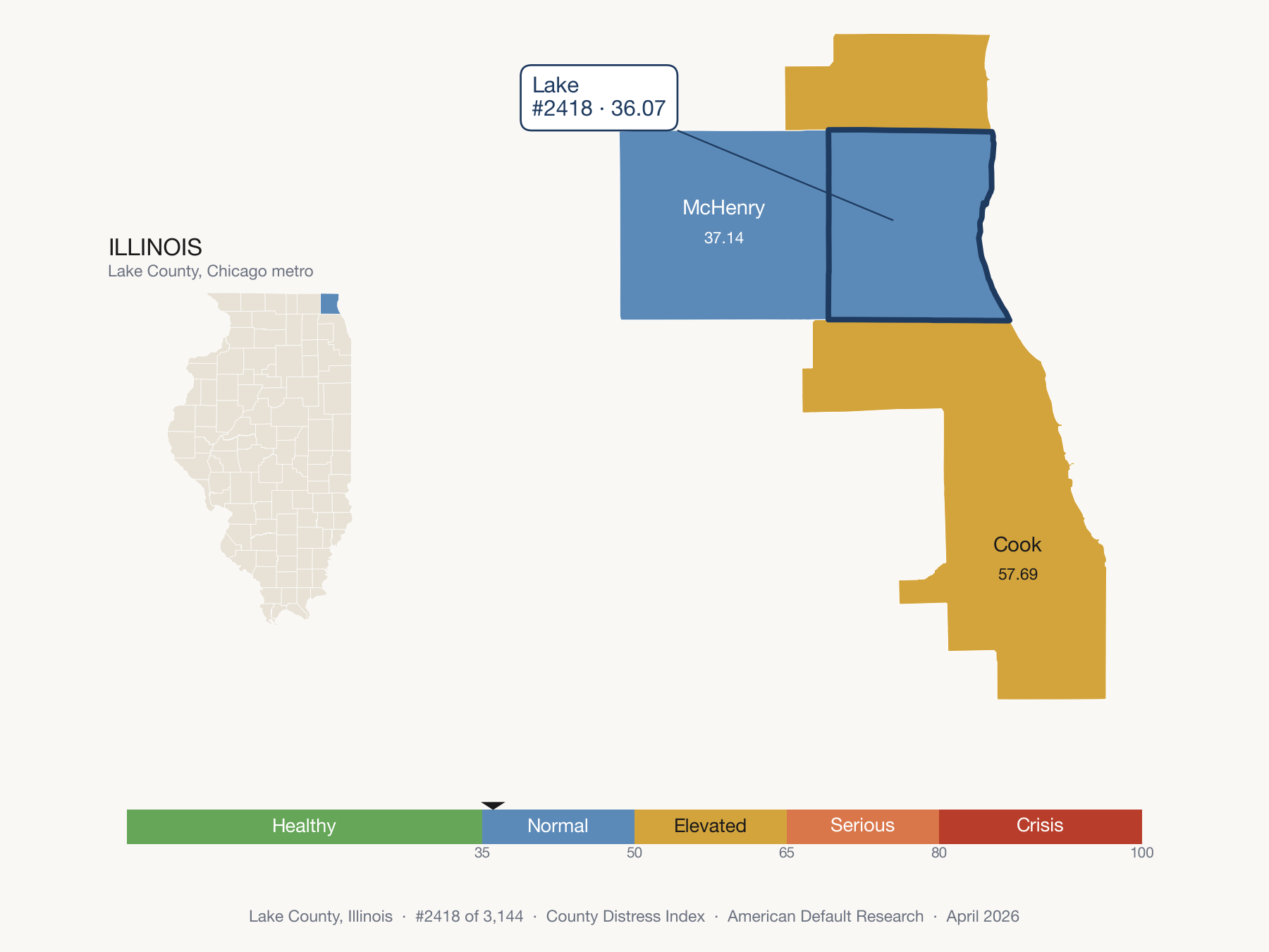 County Distress Index cluster map. Lake County, Illinois and its neighbors colored by distress fifth.