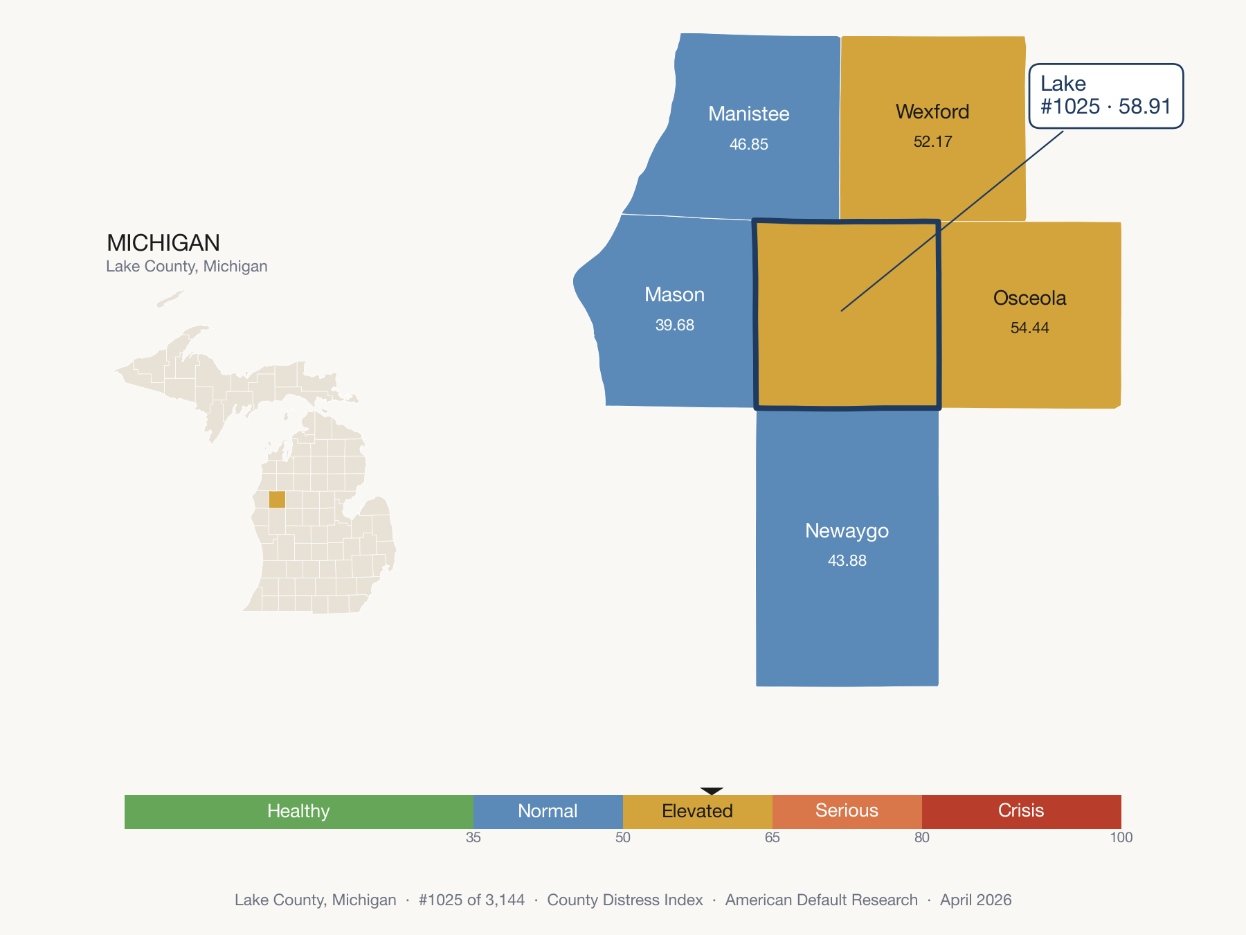 County Distress Index cluster map. Lake County, Michigan and its neighbors colored by distress fifth.