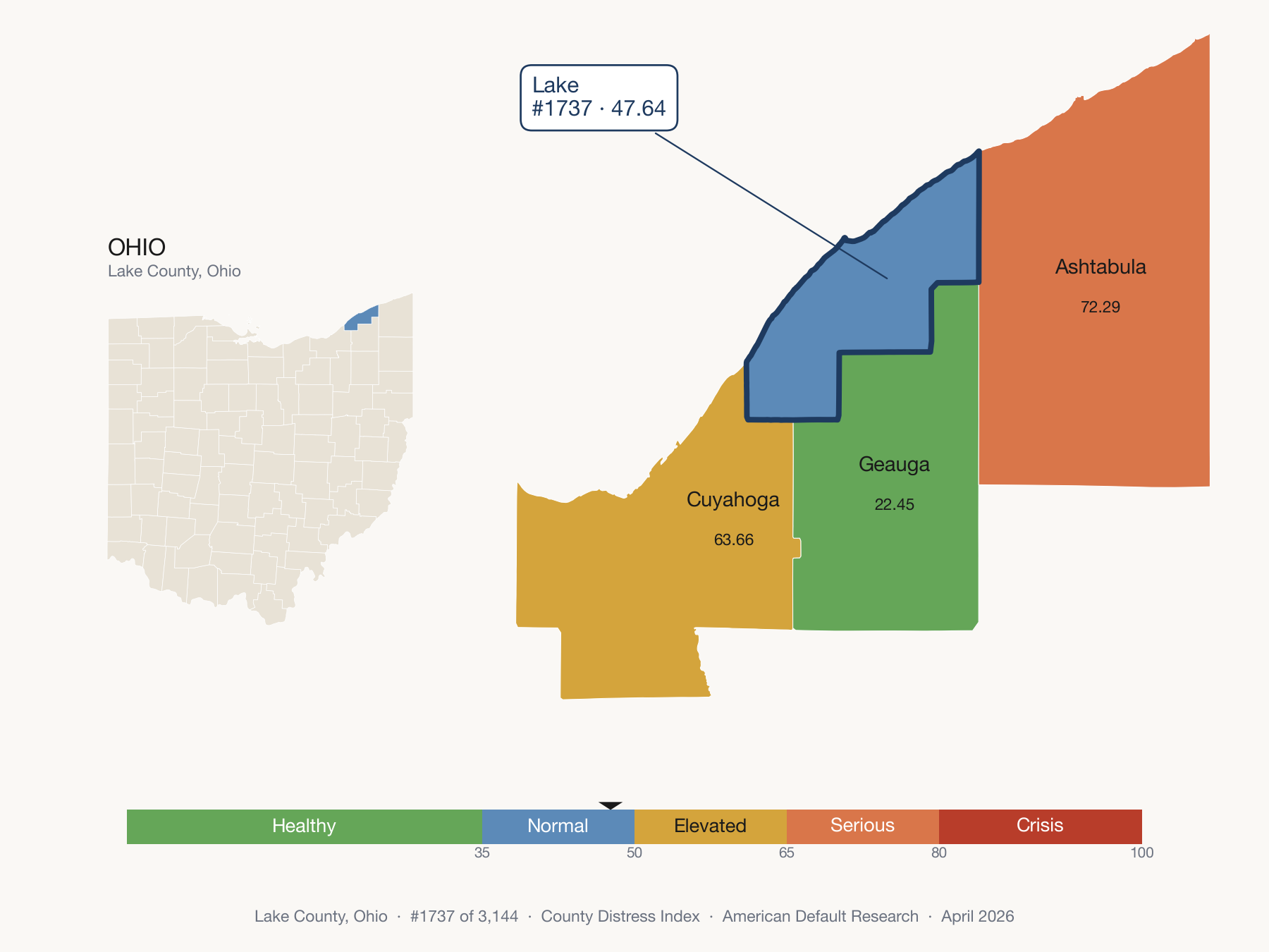 County Distress Index cluster map. Lake County, Ohio and its neighbors colored by distress fifth.