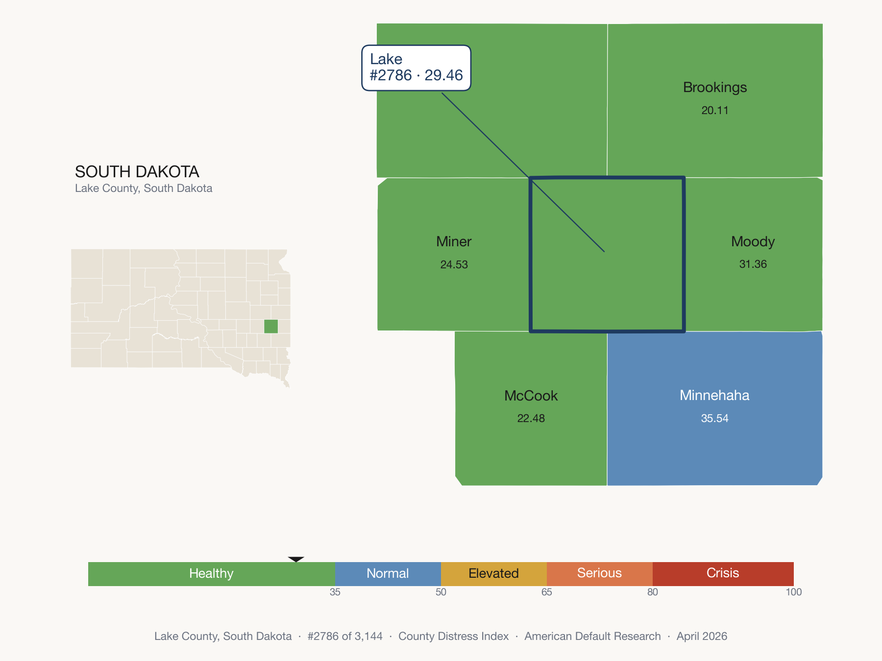 County Distress Index cluster map. Lake County, South Dakota and its neighbors colored by distress fifth.