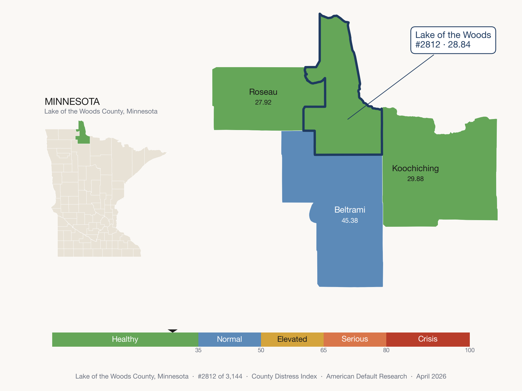 County Distress Index cluster map. Lake of the Woods County, Minnesota and its neighbors colored by distress fifth.