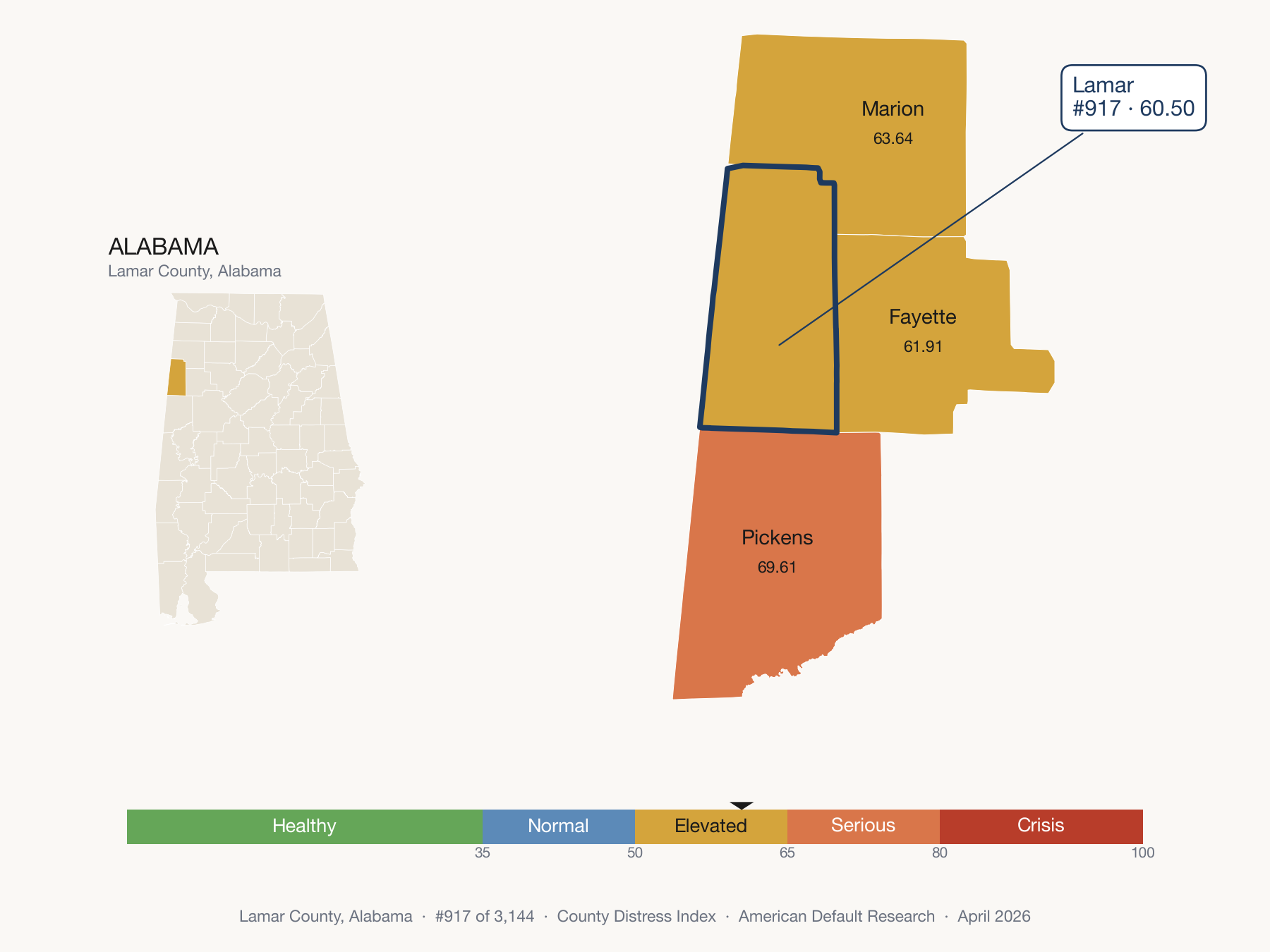 County Distress Index cluster map. Lamar County, Alabama and its neighbors colored by distress fifth.
