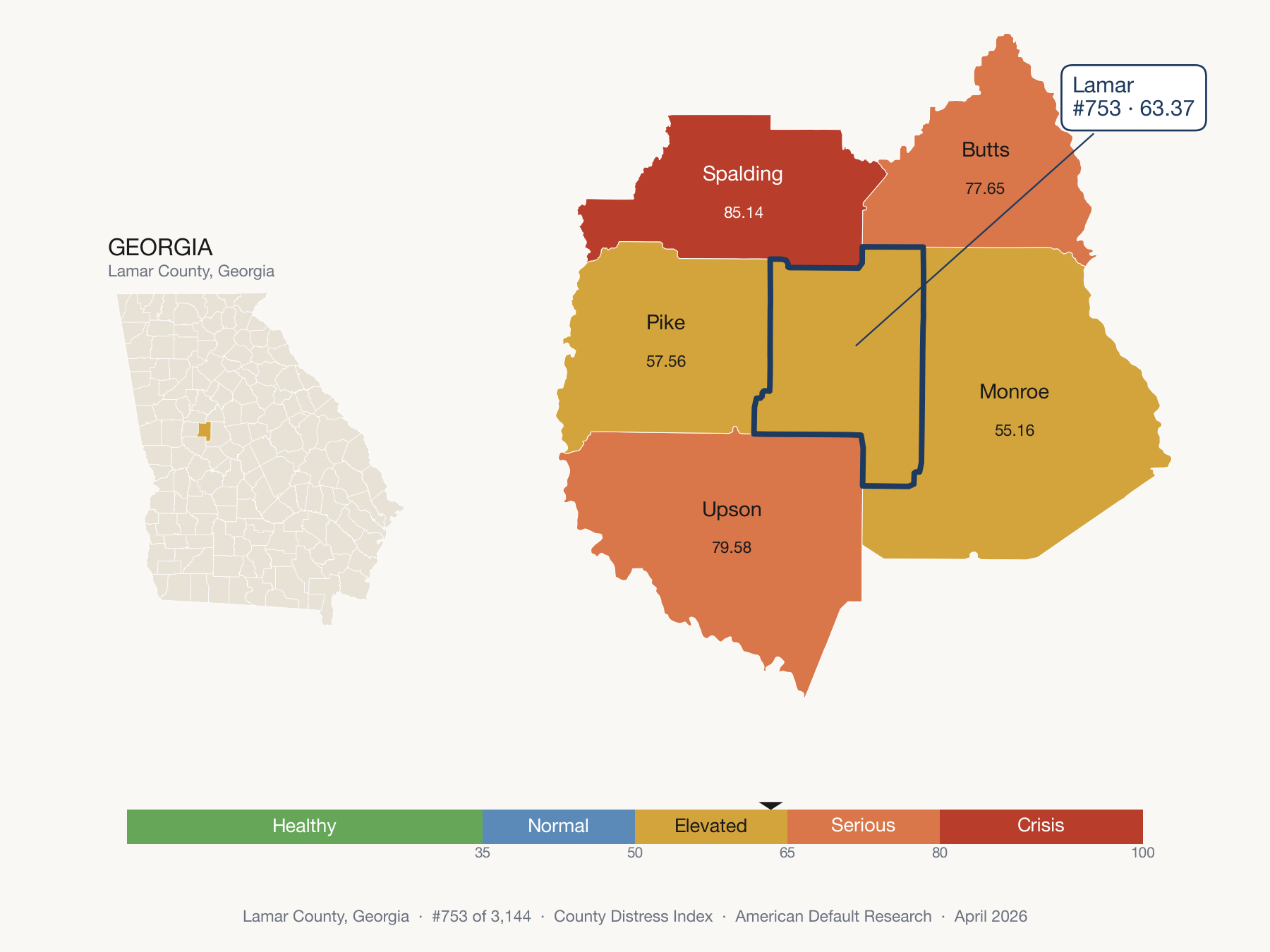 County Distress Index cluster map. Lamar County, Georgia and its neighbors colored by distress fifth.