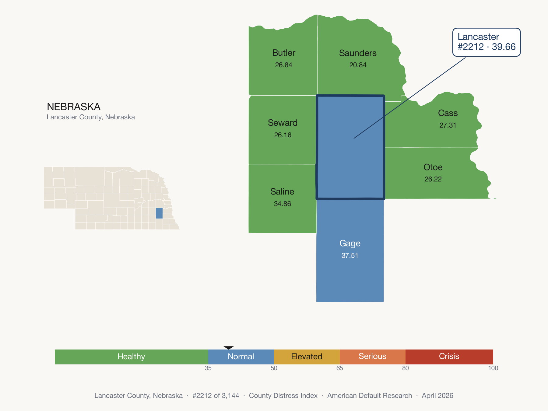 County Distress Index cluster map. Lancaster County, Nebraska and its neighbors colored by distress fifth.