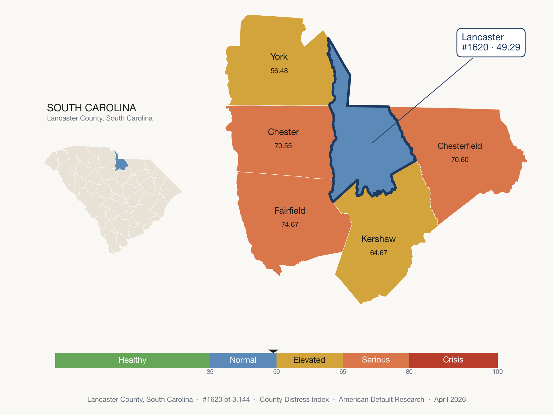 County Distress Index cluster map. Lancaster County, South Carolina and its neighbors colored by distress fifth.