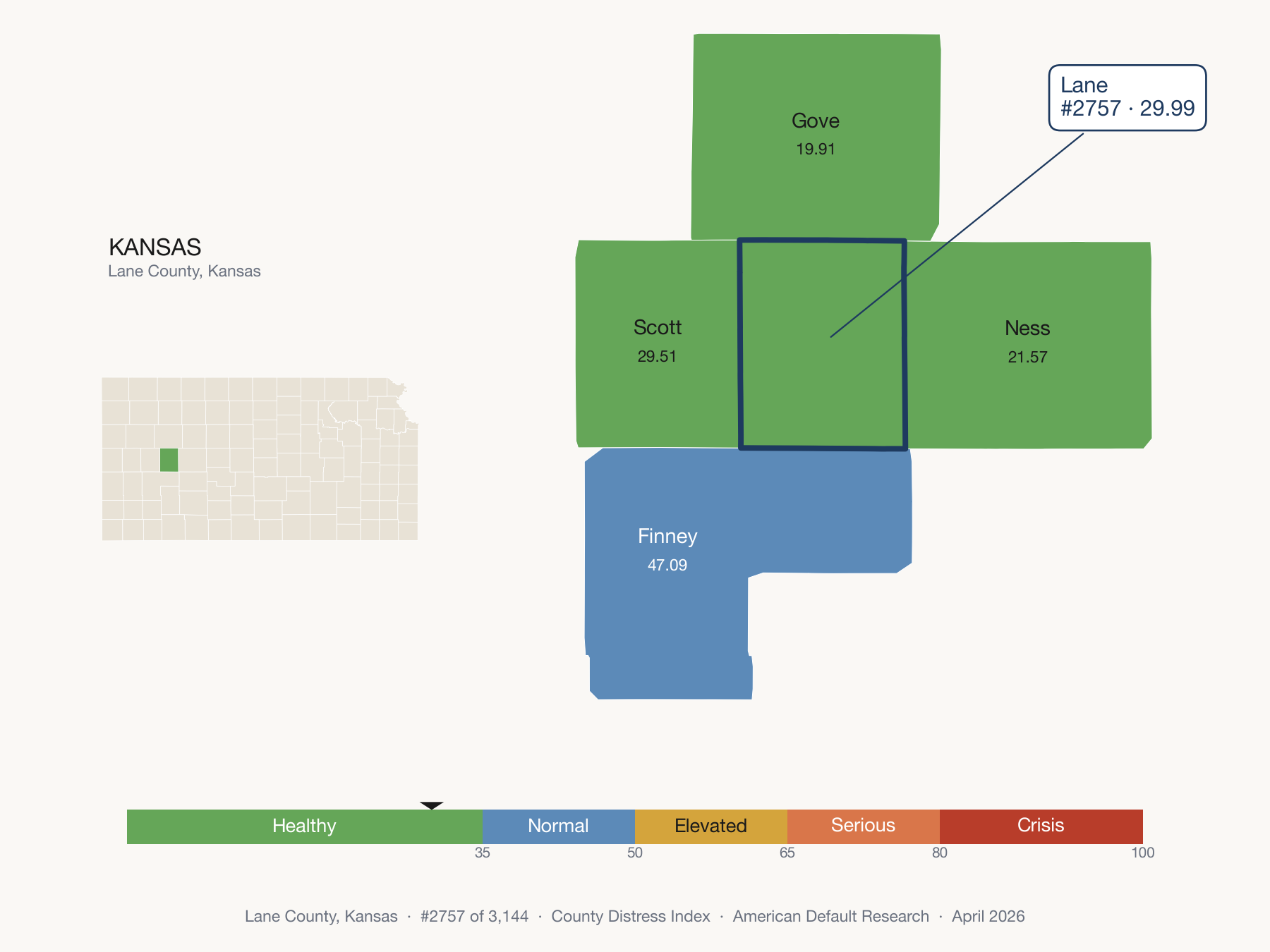 County Distress Index cluster map. Lane County, Kansas and its neighbors colored by distress fifth.