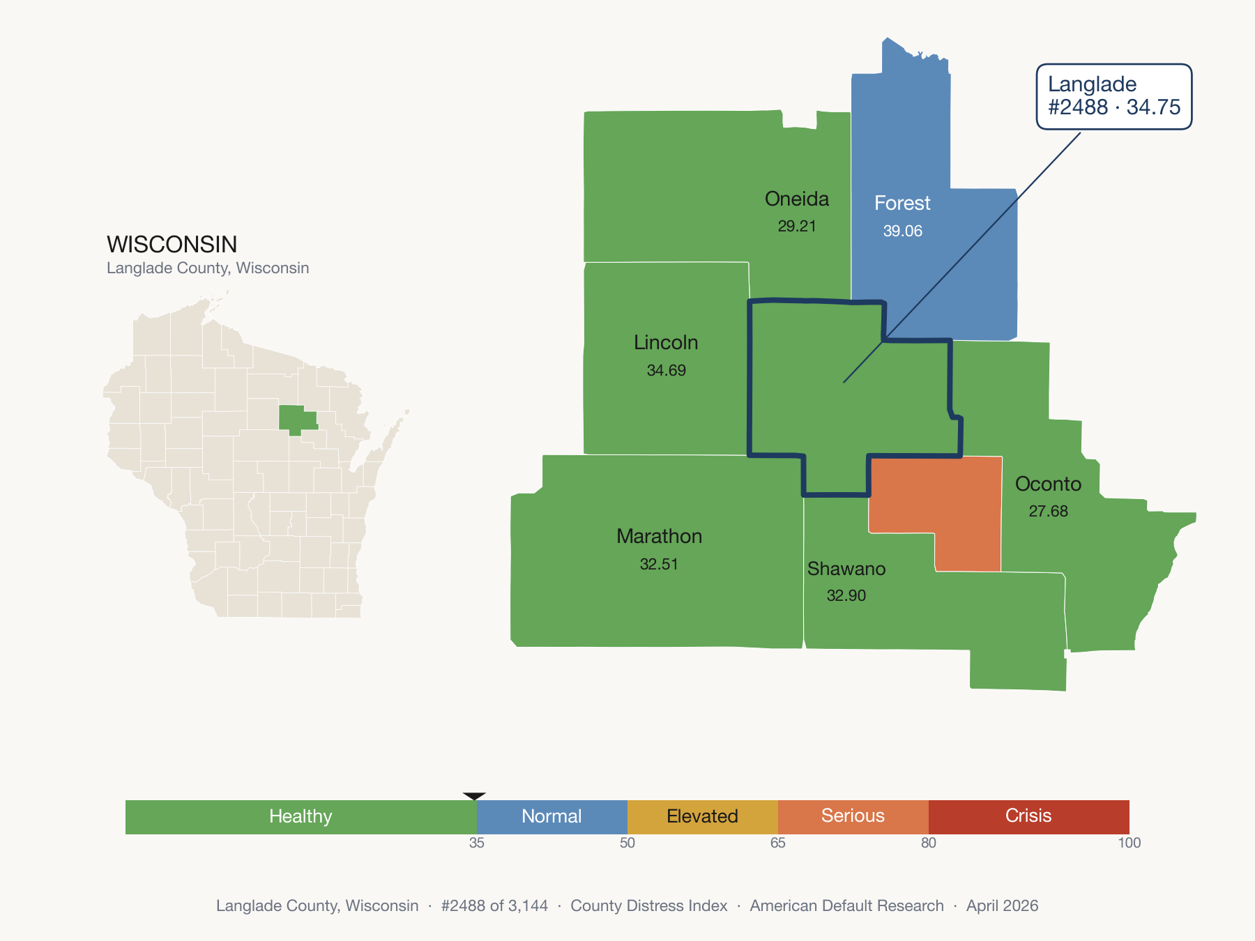 County Distress Index cluster map. Langlade County, Wisconsin and its neighbors colored by distress fifth.