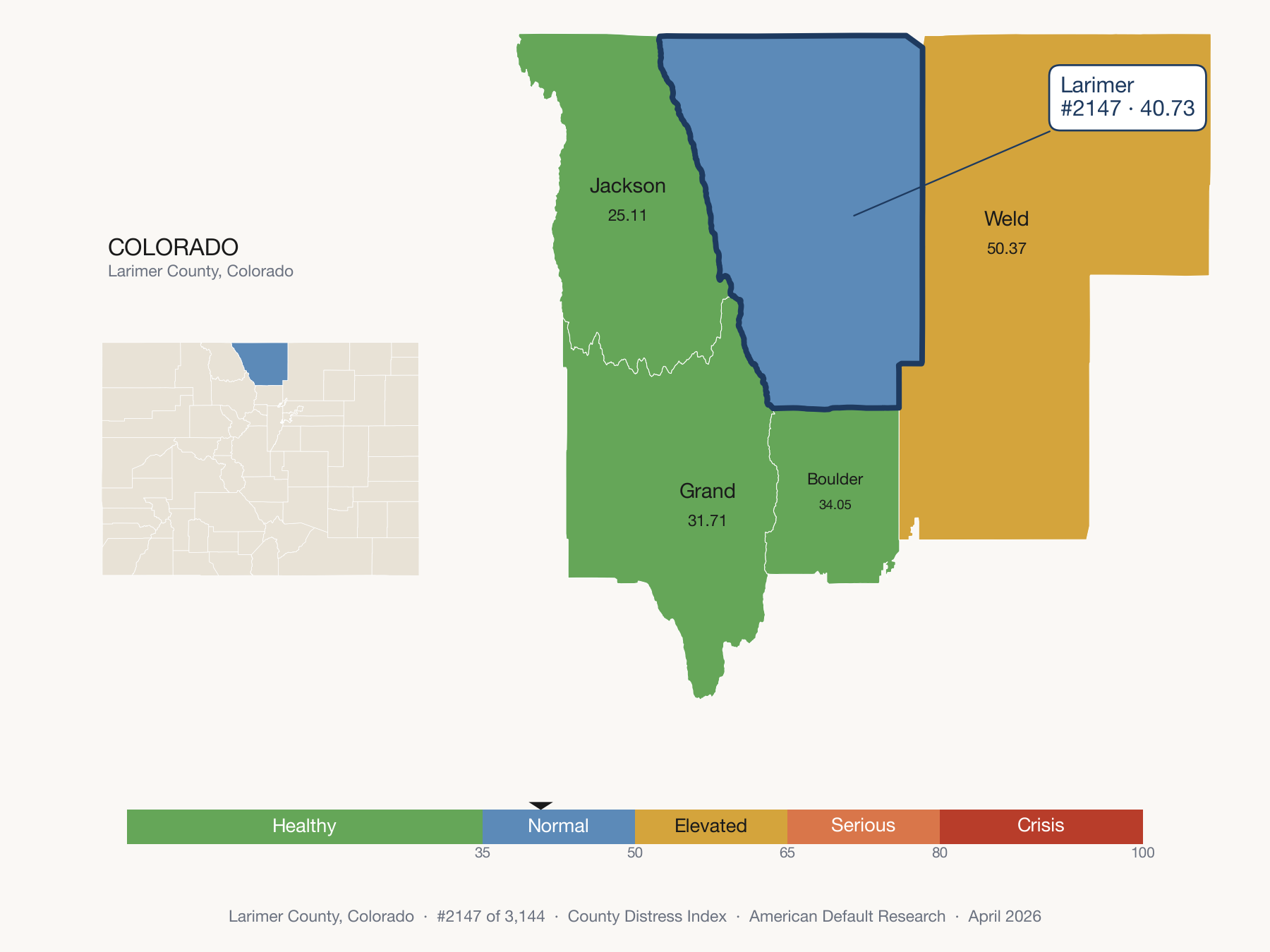 County Distress Index cluster map. Larimer County, Colorado and its neighbors colored by distress fifth.