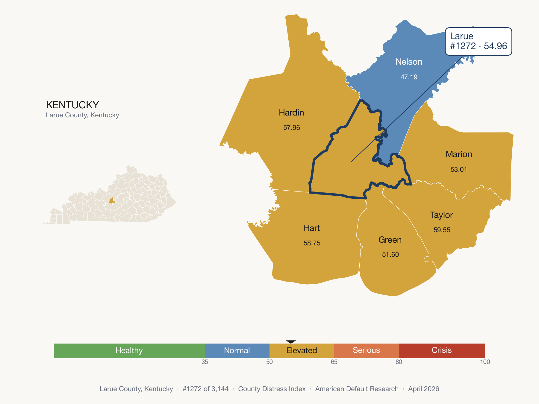 County Distress Index cluster map. Larue County, Kentucky and its neighbors colored by distress fifth.