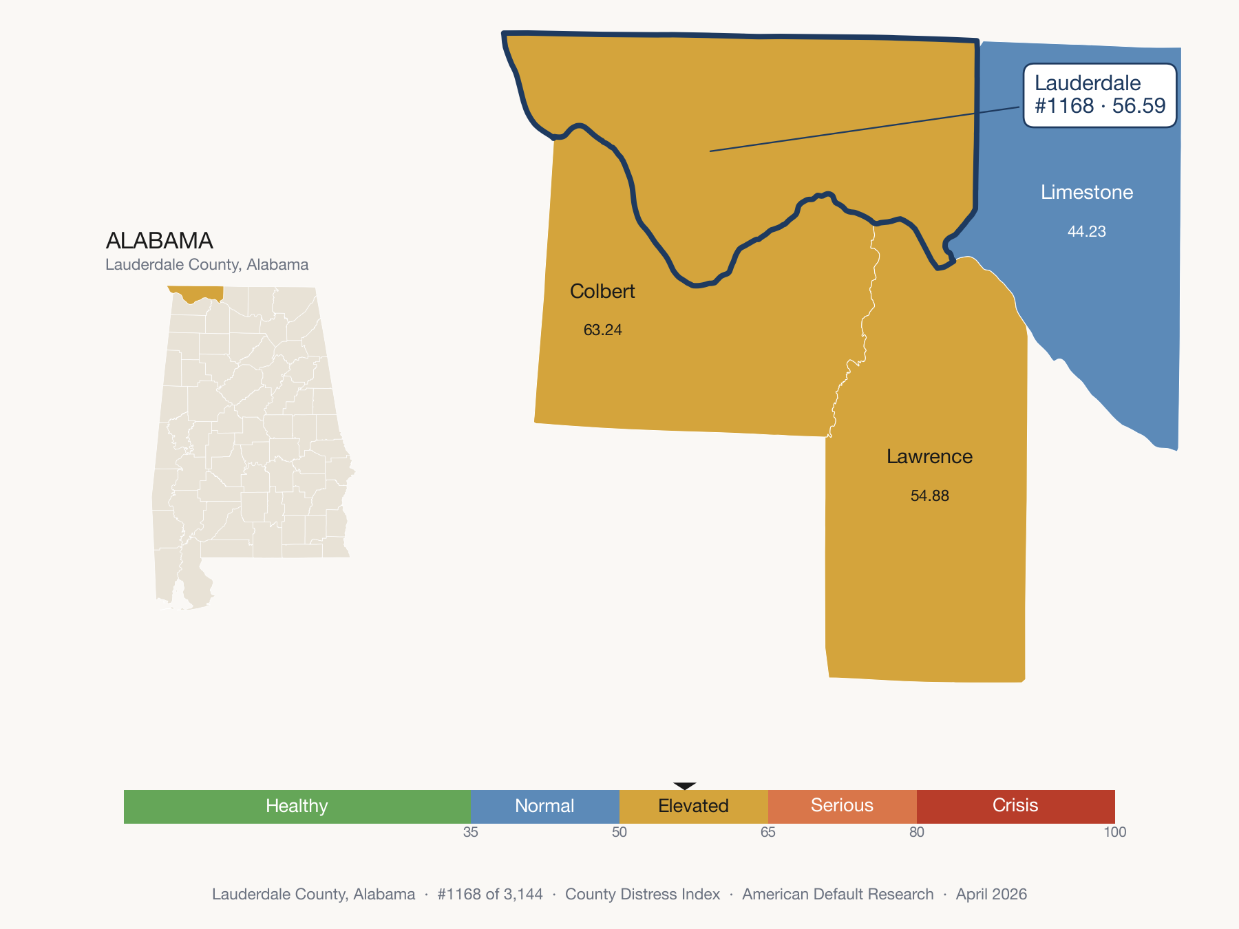 County Distress Index cluster map. Lauderdale County, Alabama and its neighbors colored by distress fifth.