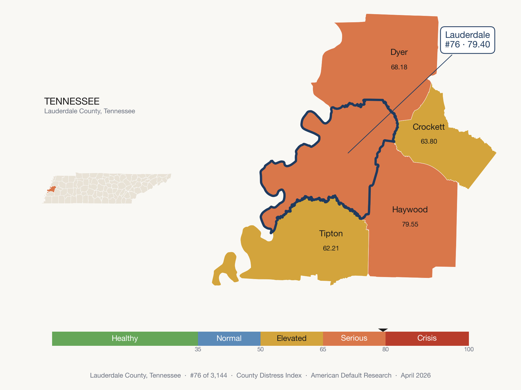 County Distress Index cluster map. Lauderdale County, Tennessee and its neighbors colored by distress fifth.