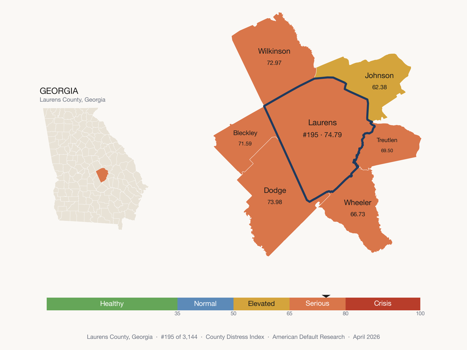 County Distress Index cluster map. Laurens County, Georgia and its neighbors colored by distress fifth.