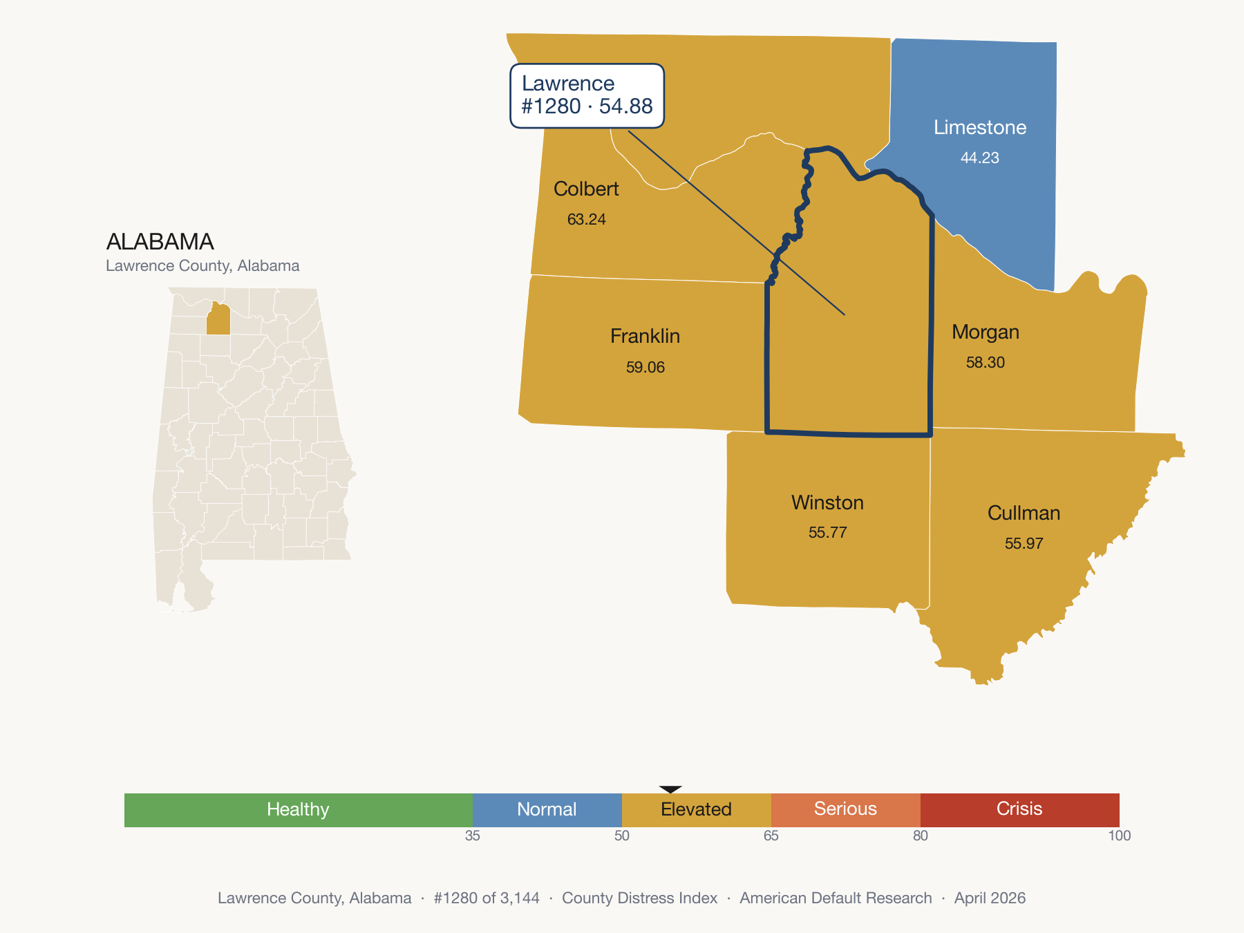 County Distress Index cluster map. Lawrence County, Alabama and its neighbors colored by distress fifth.