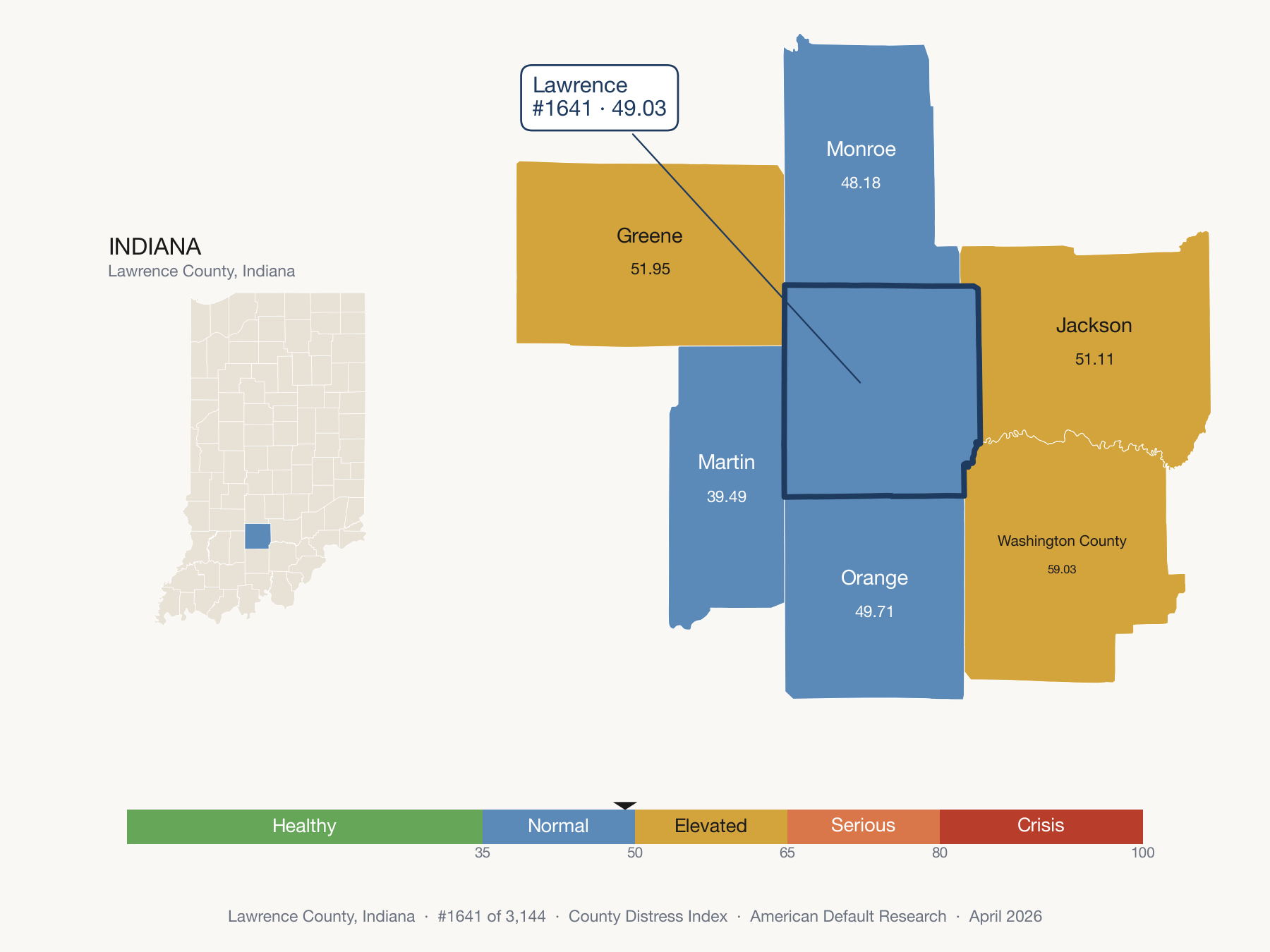 County Distress Index cluster map. Lawrence County, Indiana and its neighbors colored by distress fifth.