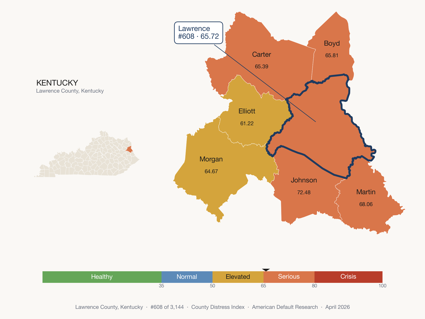County Distress Index cluster map. Lawrence County, Kentucky and its neighbors colored by distress fifth.