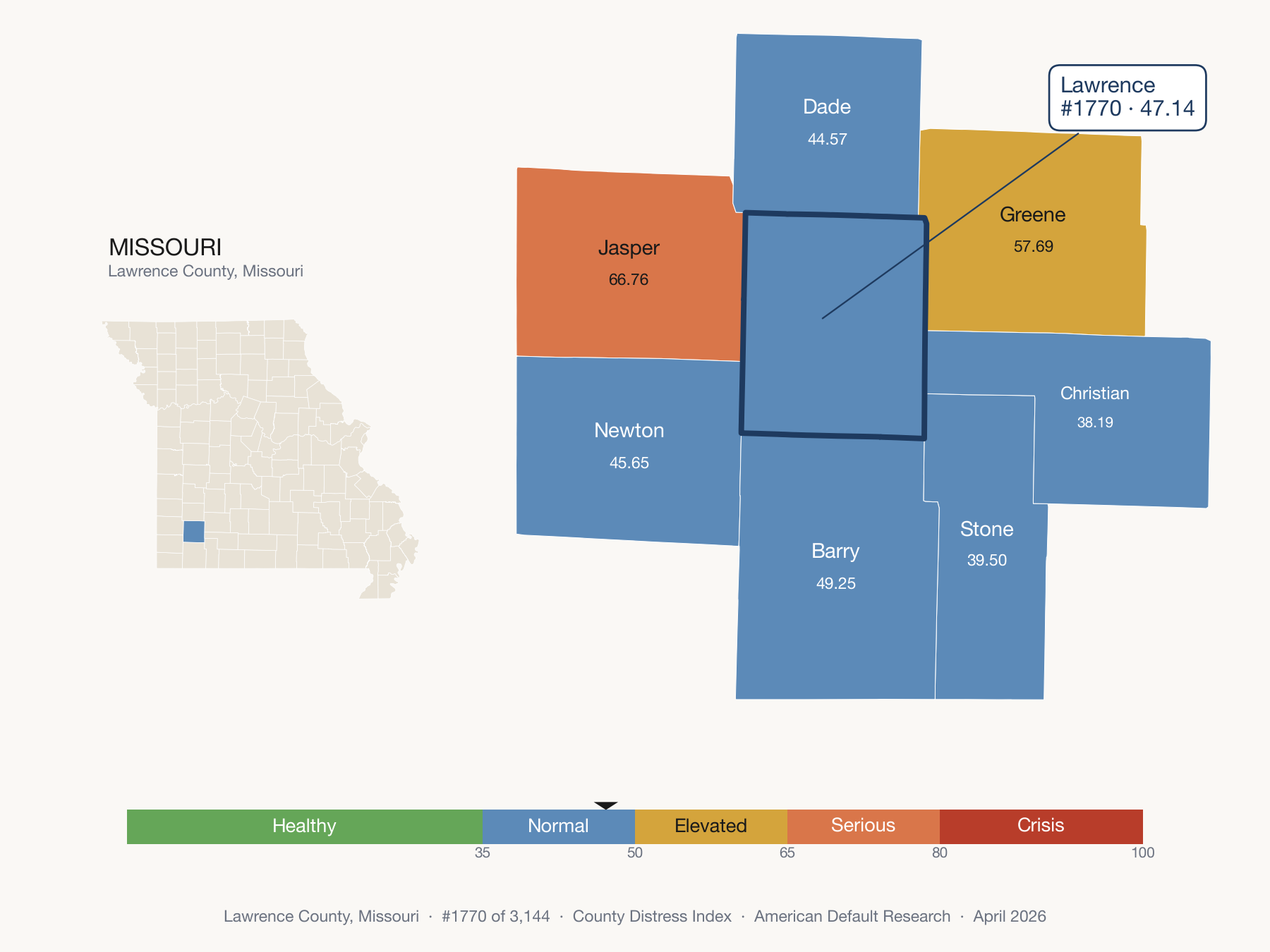 County Distress Index cluster map. Lawrence County, Missouri and its neighbors colored by distress fifth.