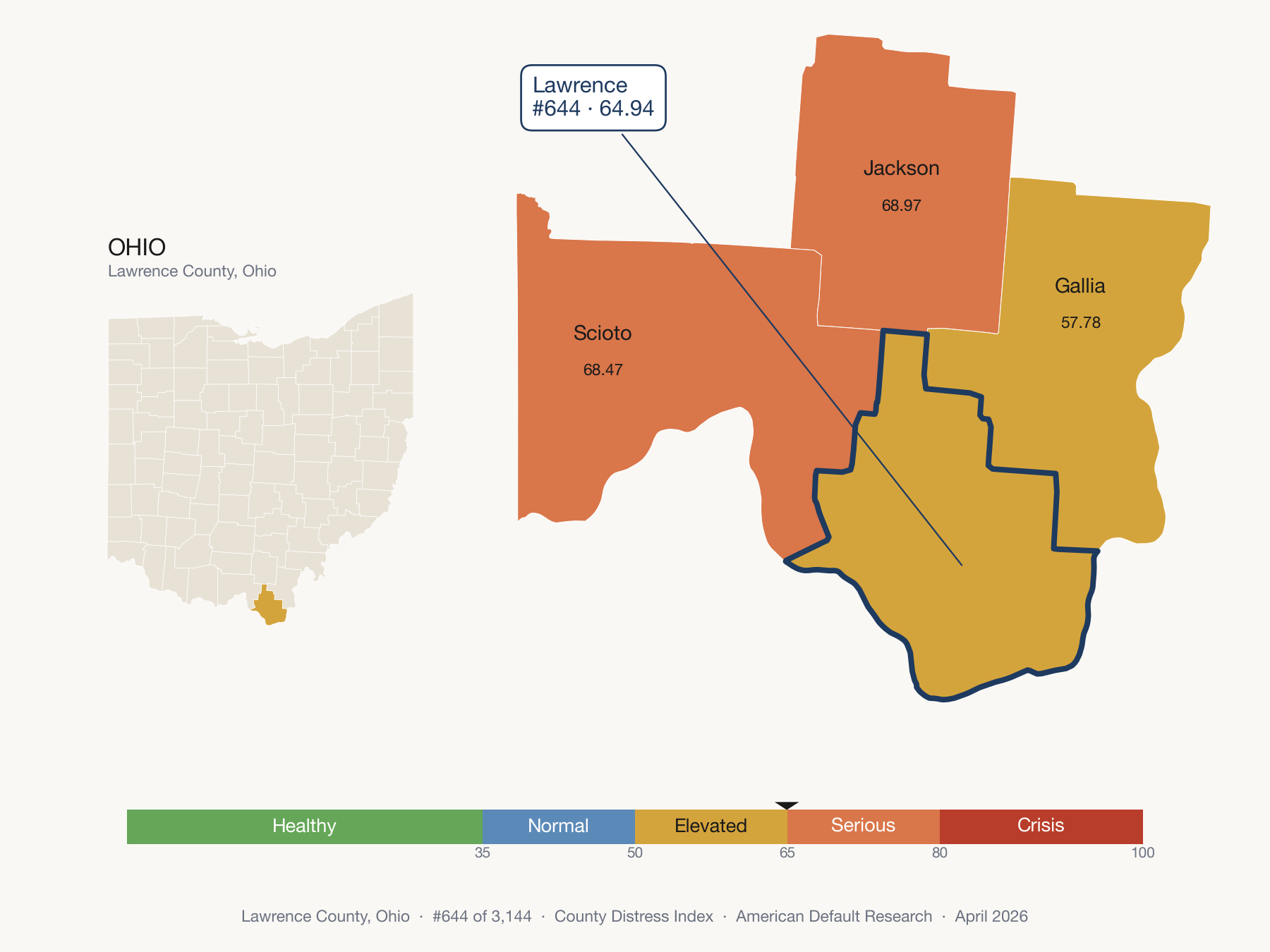 County Distress Index cluster map. Lawrence County, Ohio and its neighbors colored by distress fifth.