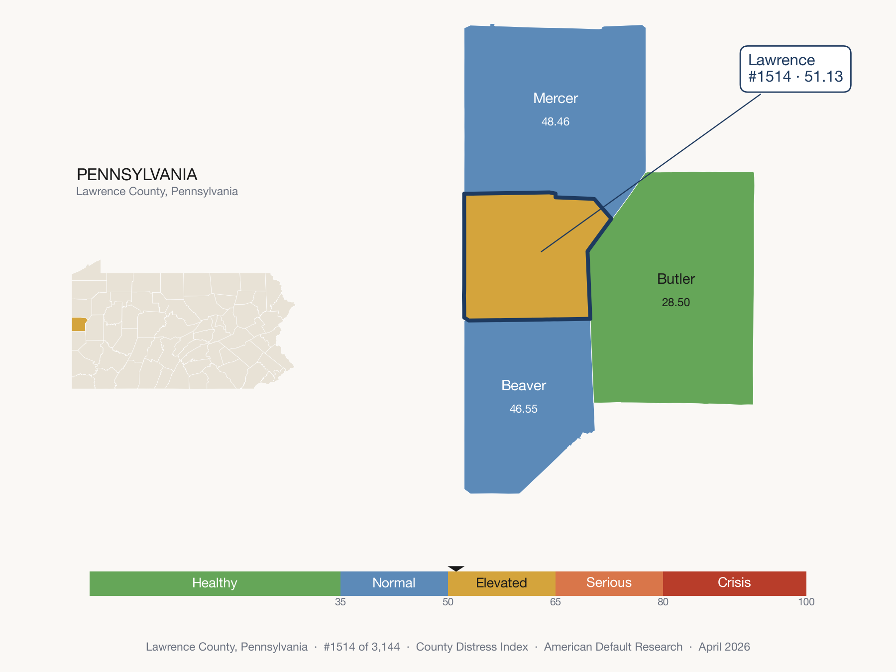 County Distress Index cluster map. Lawrence County, Pennsylvania and its neighbors colored by distress fifth.