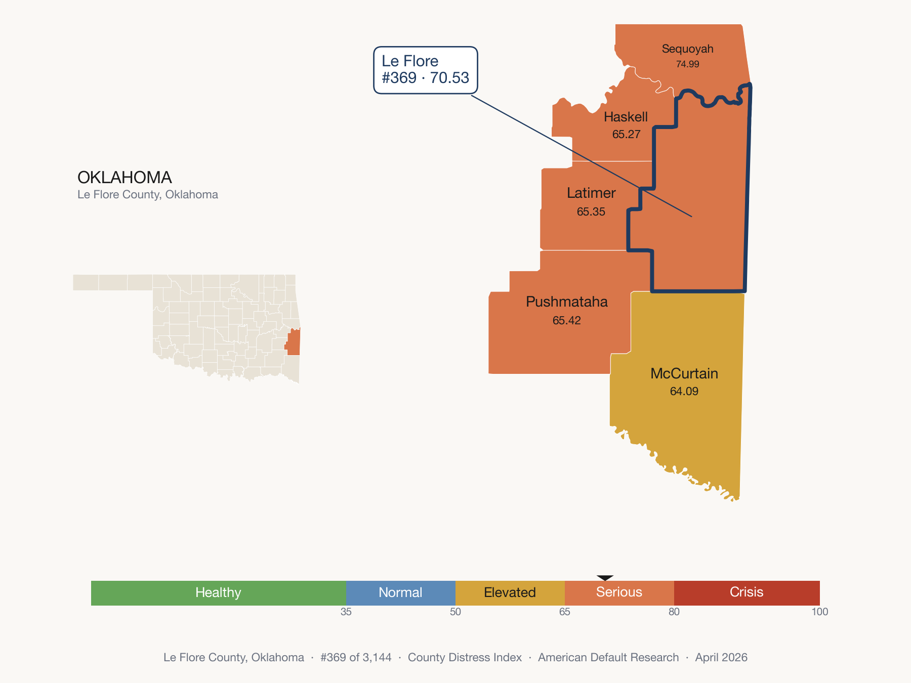 County Distress Index cluster map. Le Flore County, Oklahoma and its neighbors colored by distress fifth.