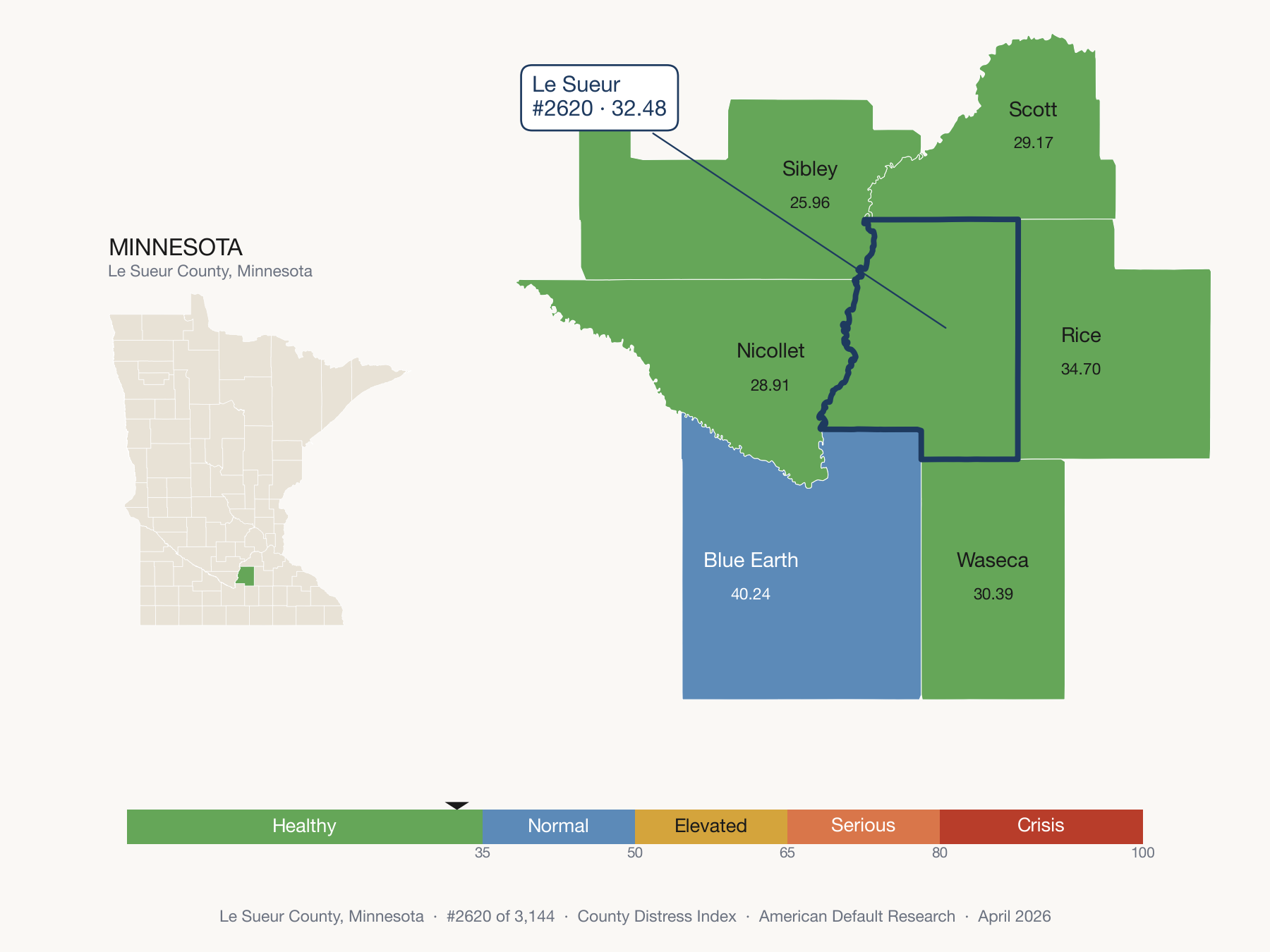 County Distress Index cluster map. Le Sueur County, Minnesota and its neighbors colored by distress fifth.