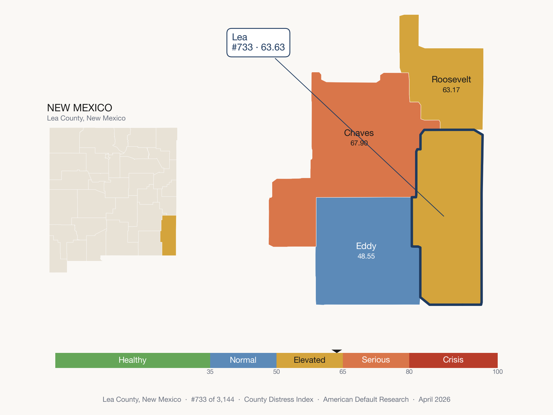 County Distress Index cluster map. Lea County, New Mexico and its neighbors colored by distress fifth.