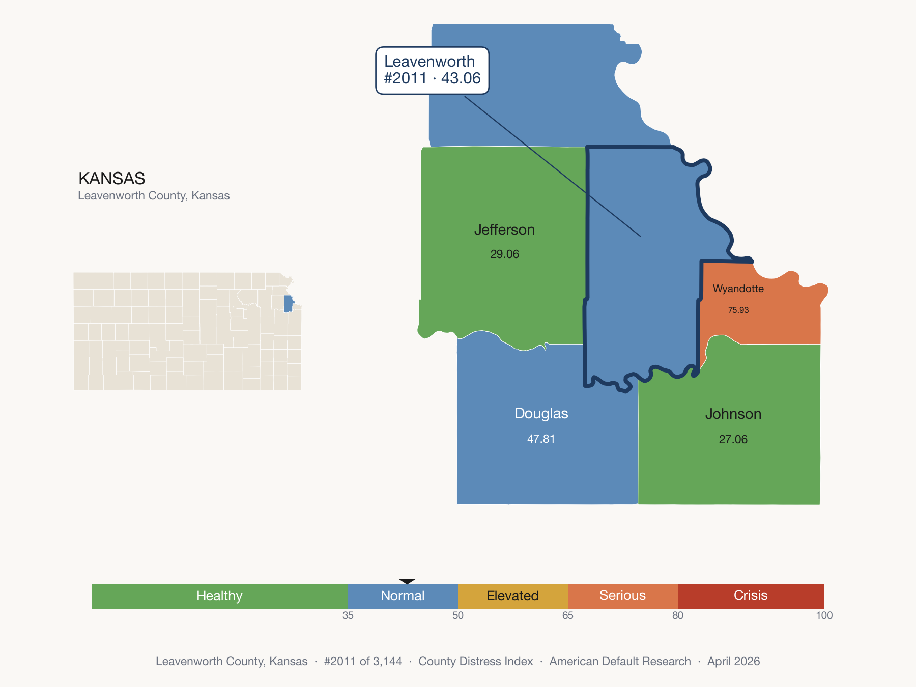 County Distress Index cluster map. Leavenworth County, Kansas and its neighbors colored by distress fifth.