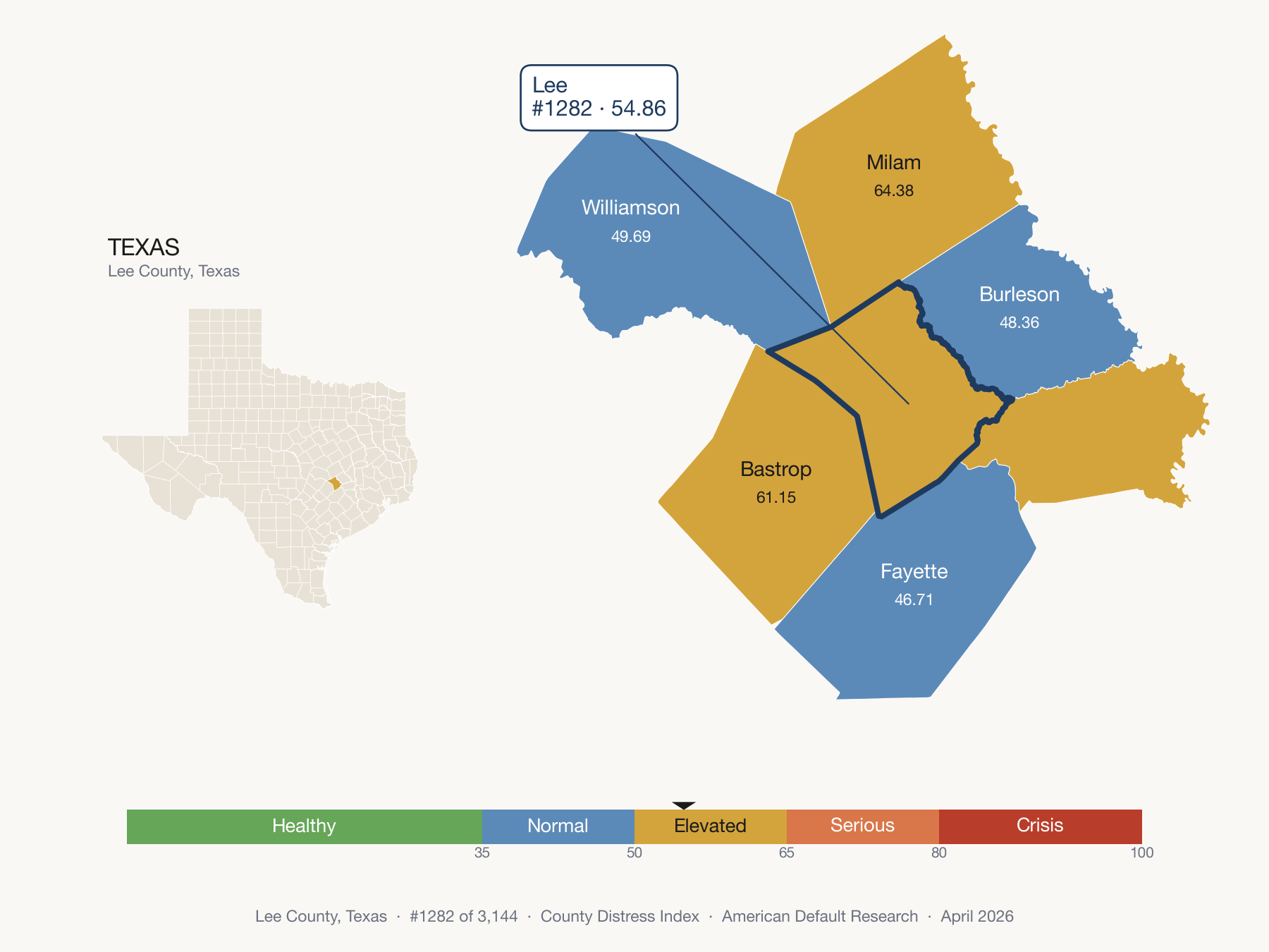 County Distress Index cluster map. Lee County, Texas and its neighbors colored by distress fifth.