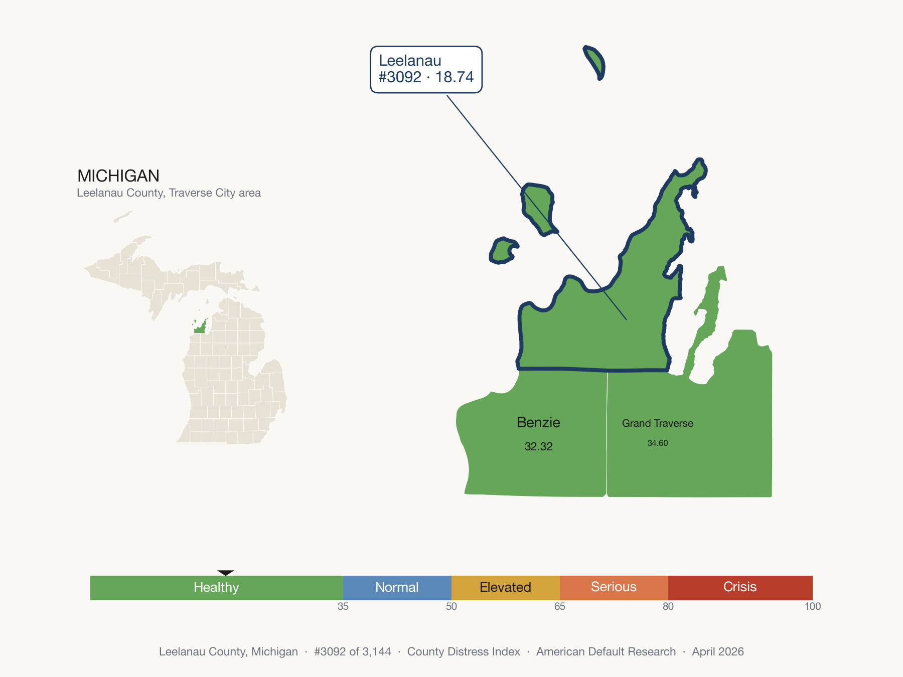 County Distress Index cluster map. Leelanau County, Michigan and its neighbors colored by distress fifth.