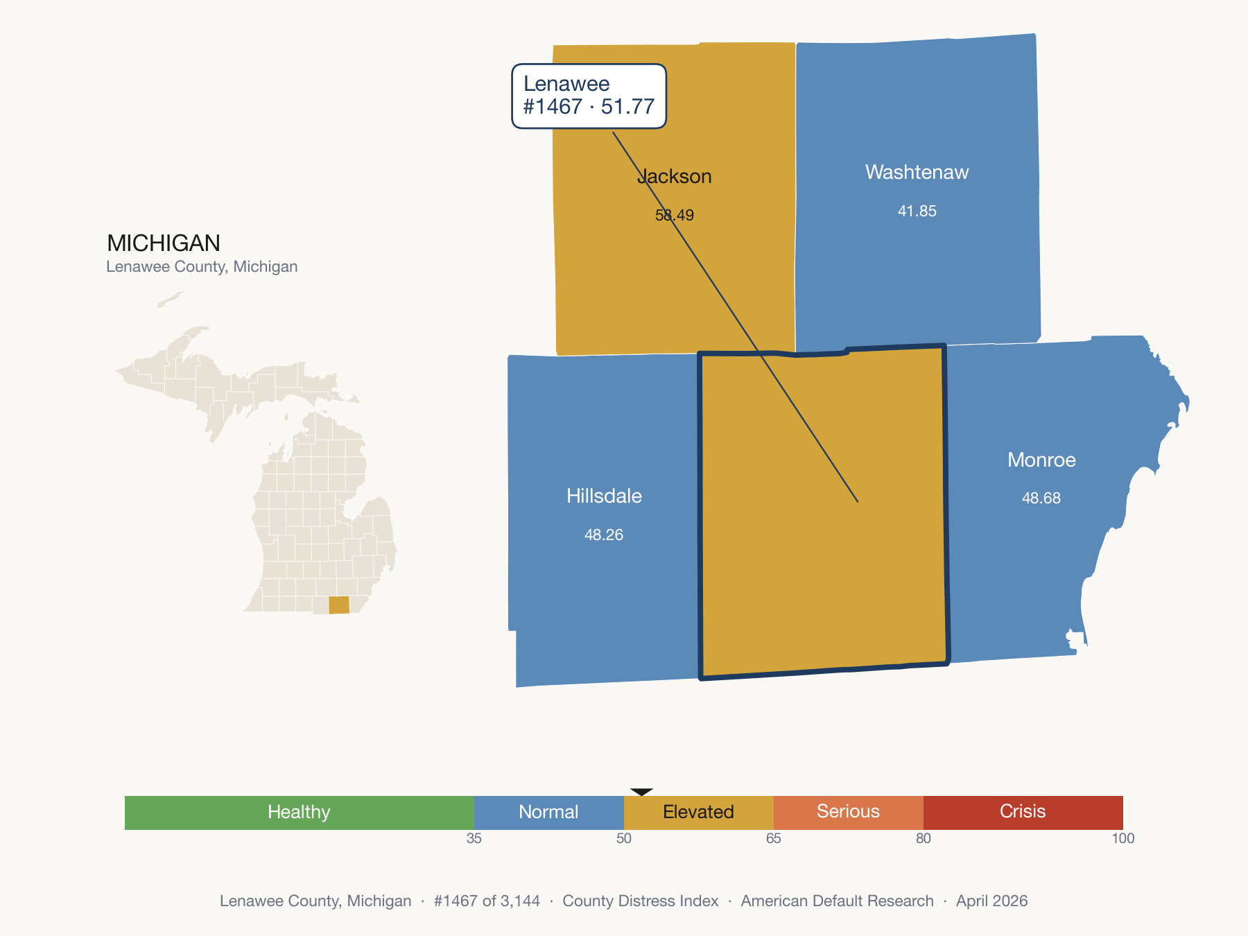 County Distress Index cluster map. Lenawee County, Michigan and its neighbors colored by distress fifth.