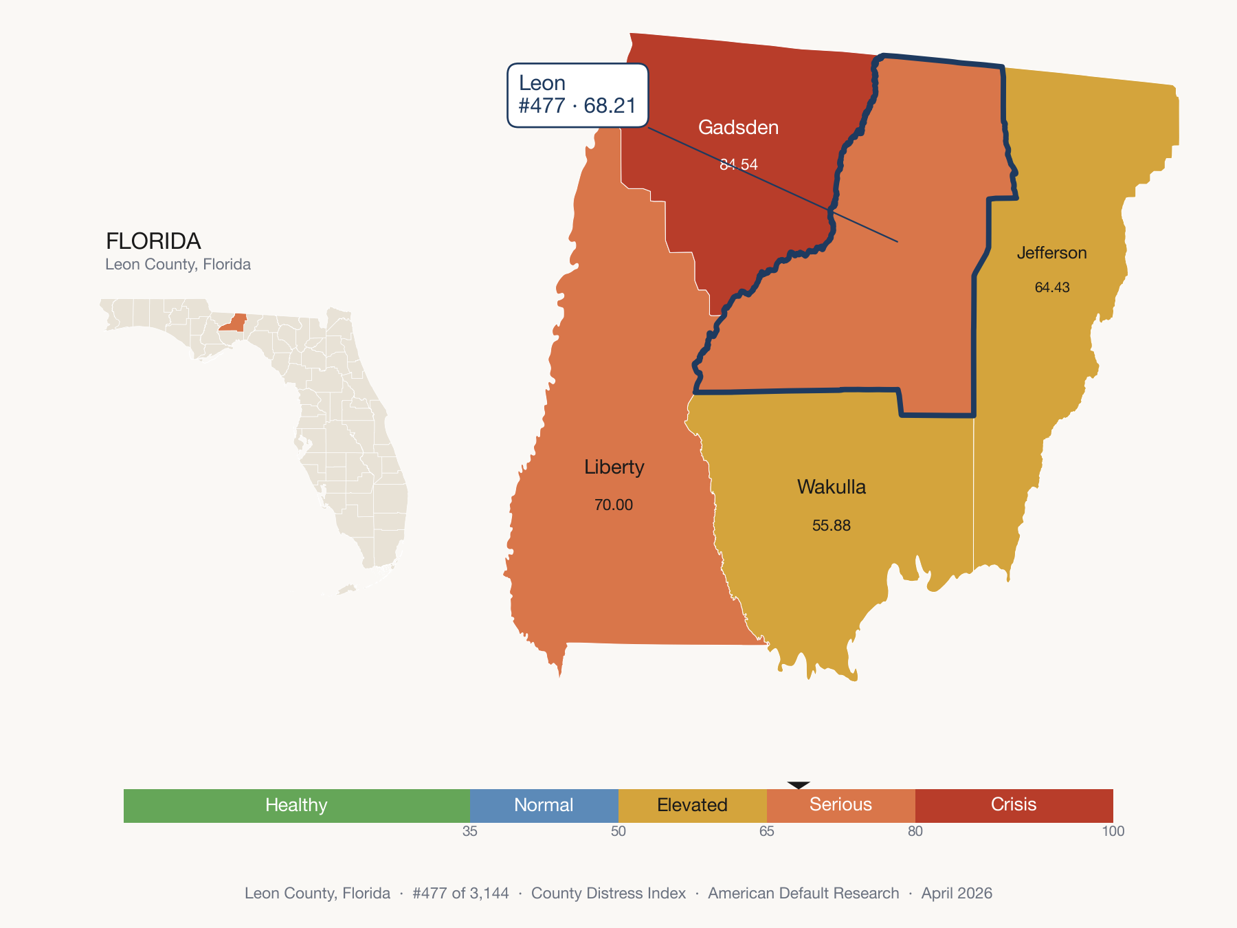 County Distress Index cluster map. Leon County, Florida and its neighbors colored by distress fifth.
