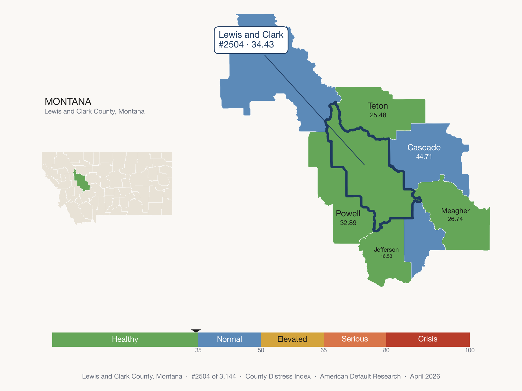 County Distress Index cluster map. Lewis and Clark County, Montana and its neighbors colored by distress fifth.