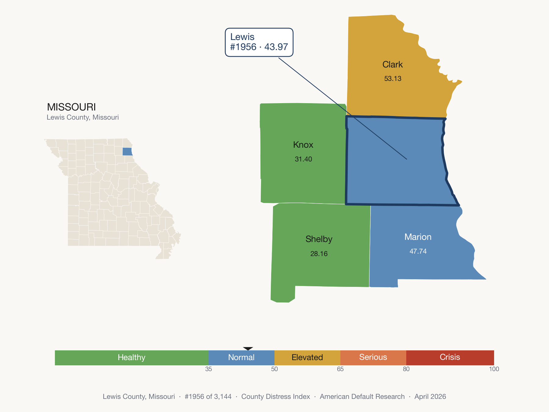 County Distress Index cluster map. Lewis County, Missouri and its neighbors colored by distress fifth.