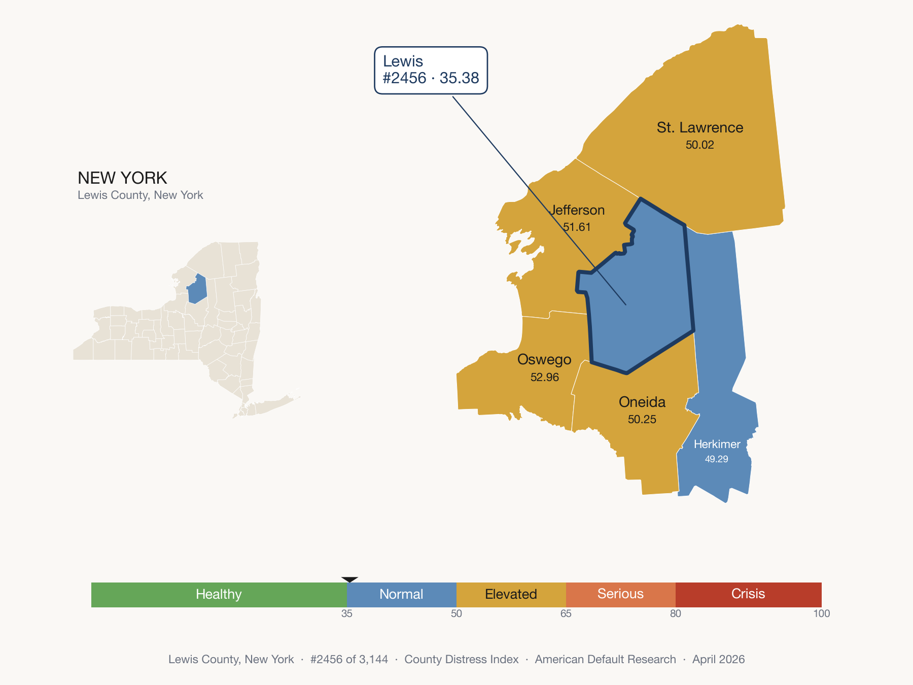 County Distress Index cluster map. Lewis County, New York and its neighbors colored by distress fifth.
