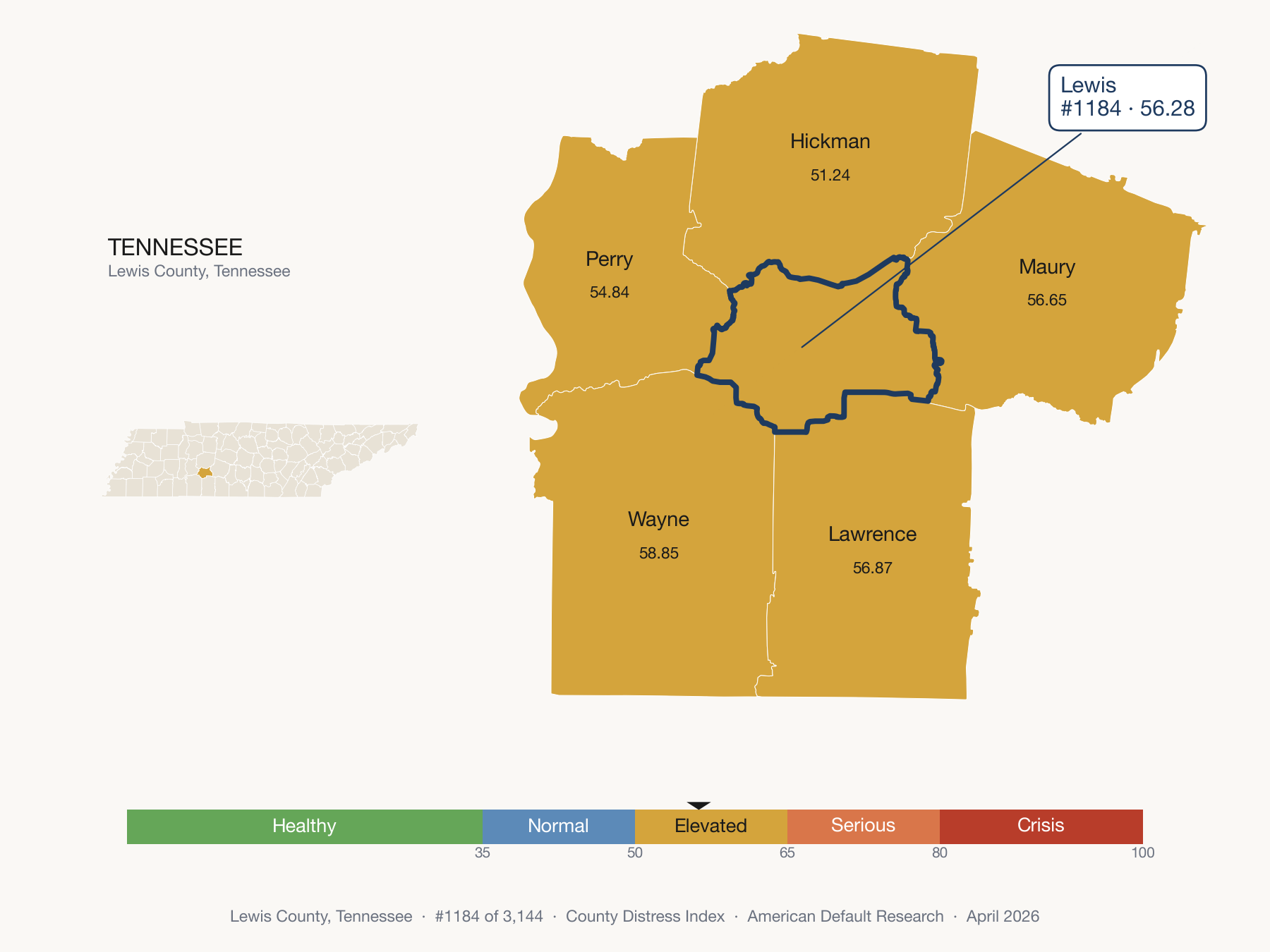 County Distress Index cluster map. Lewis County, Tennessee and its neighbors colored by distress fifth.