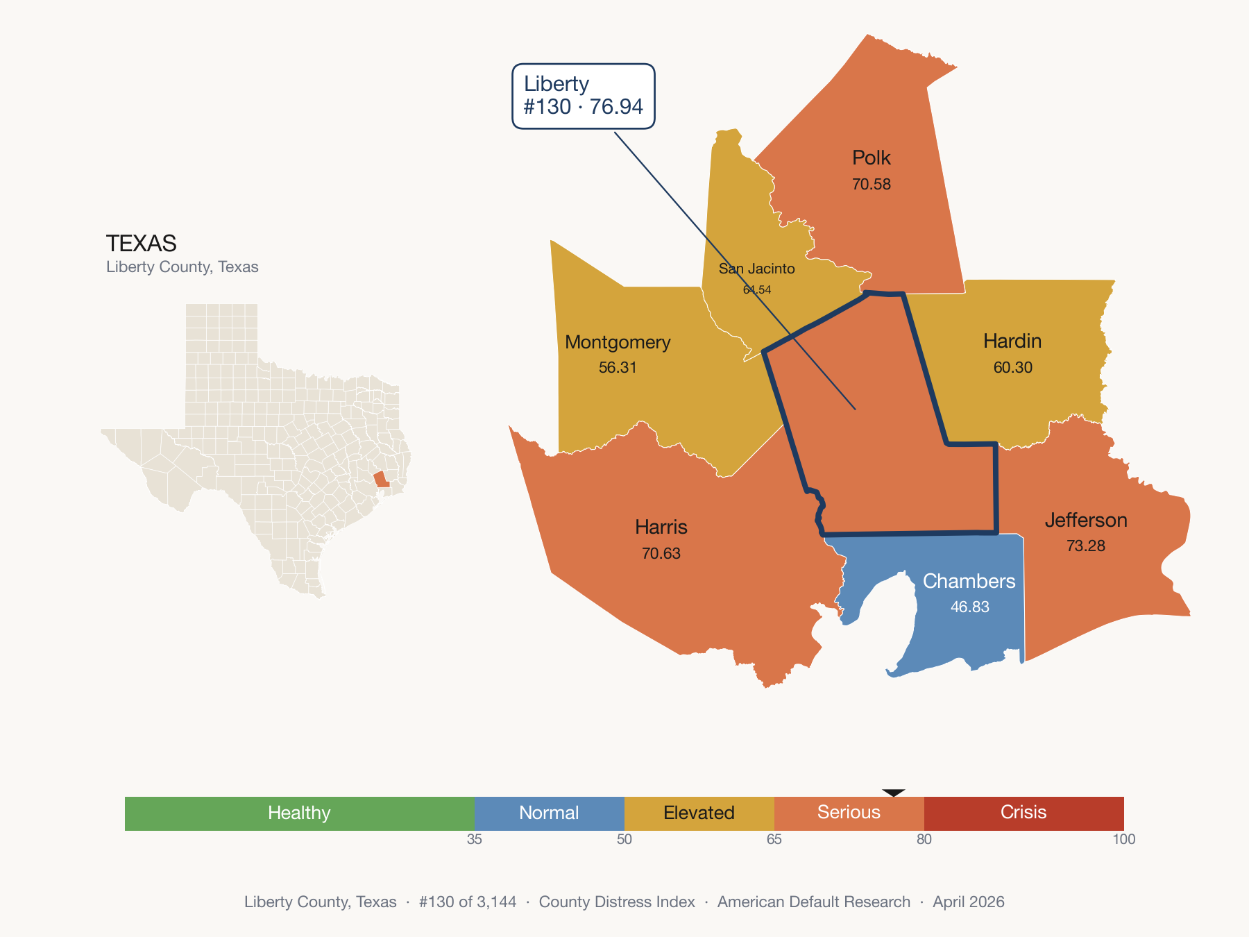 County Distress Index cluster map. Liberty County, Texas and its neighbors colored by distress fifth.