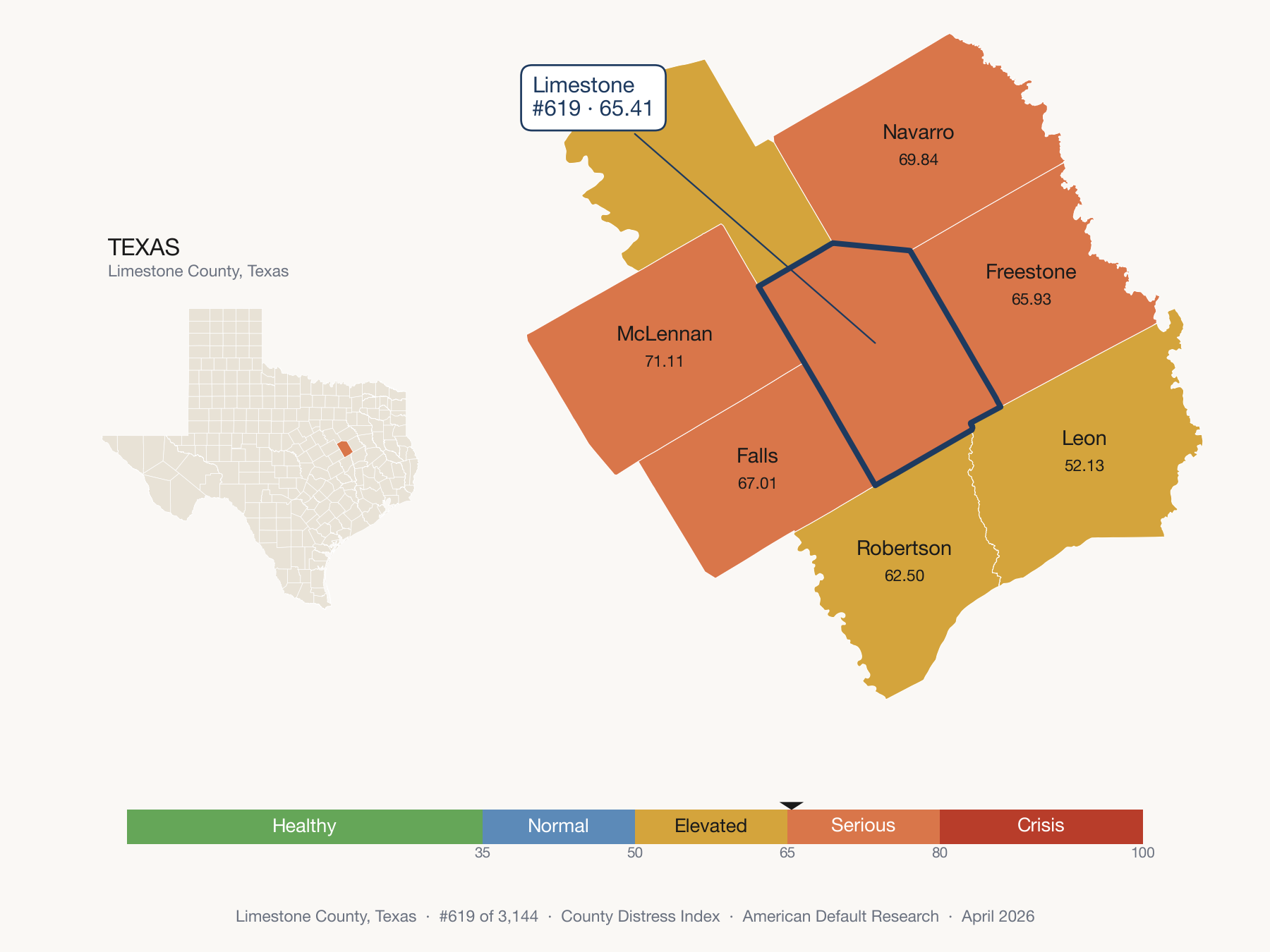 County Distress Index cluster map. Limestone County, Texas and its neighbors colored by distress fifth.
