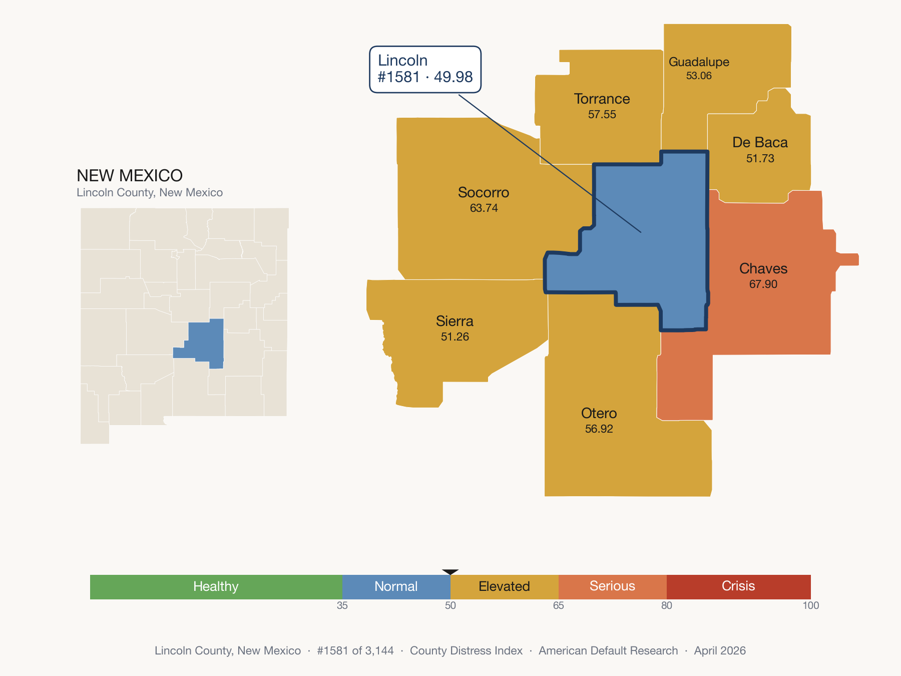 County Distress Index cluster map. Lincoln County, New Mexico and its neighbors colored by distress fifth.