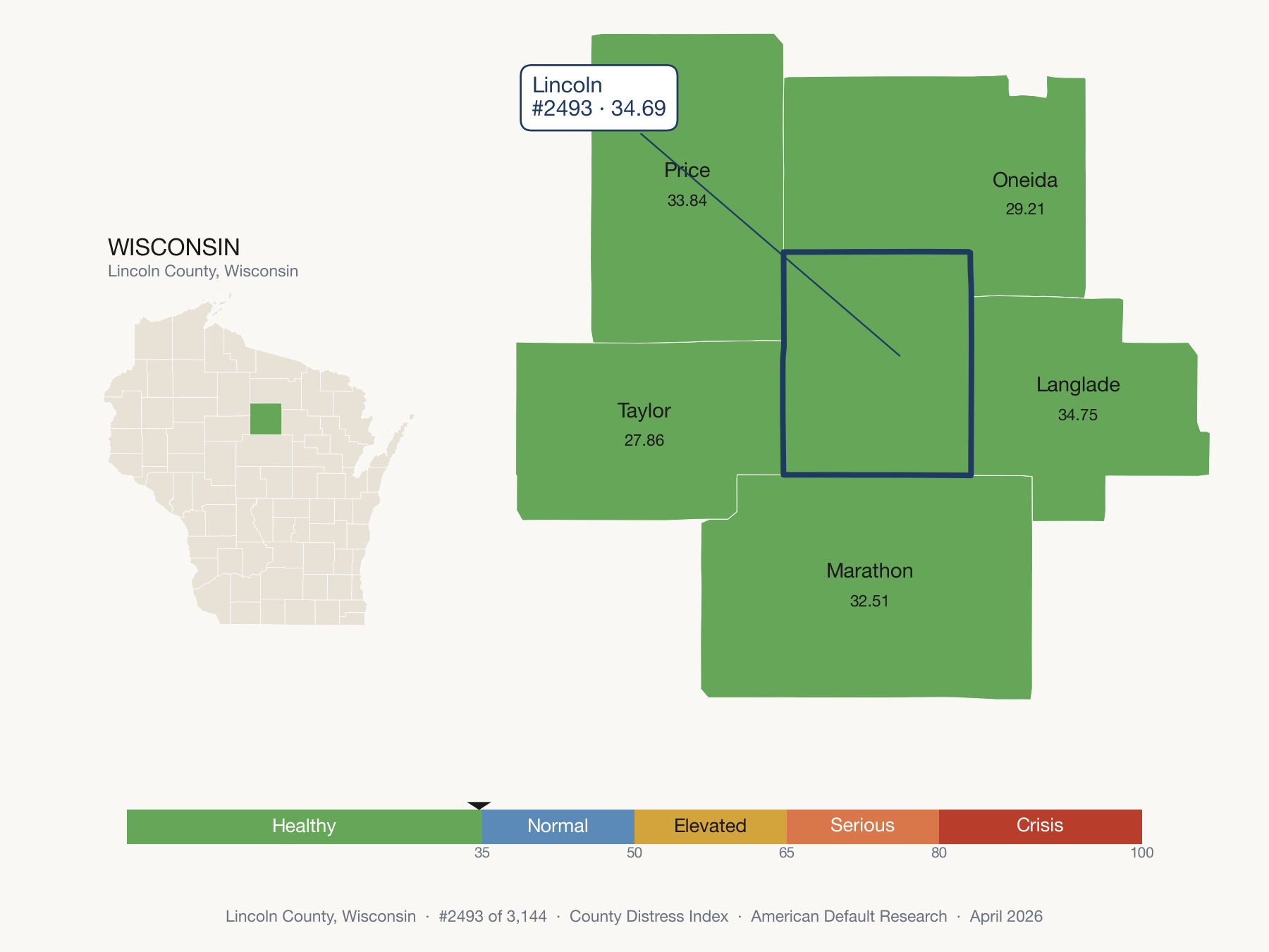County Distress Index cluster map. Lincoln County, Wisconsin and its neighbors colored by distress fifth.