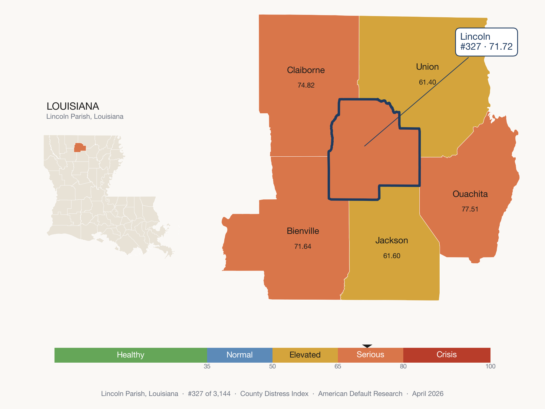 County Distress Index cluster map. Lincoln Parish, Louisiana and its neighbors colored by distress fifth.