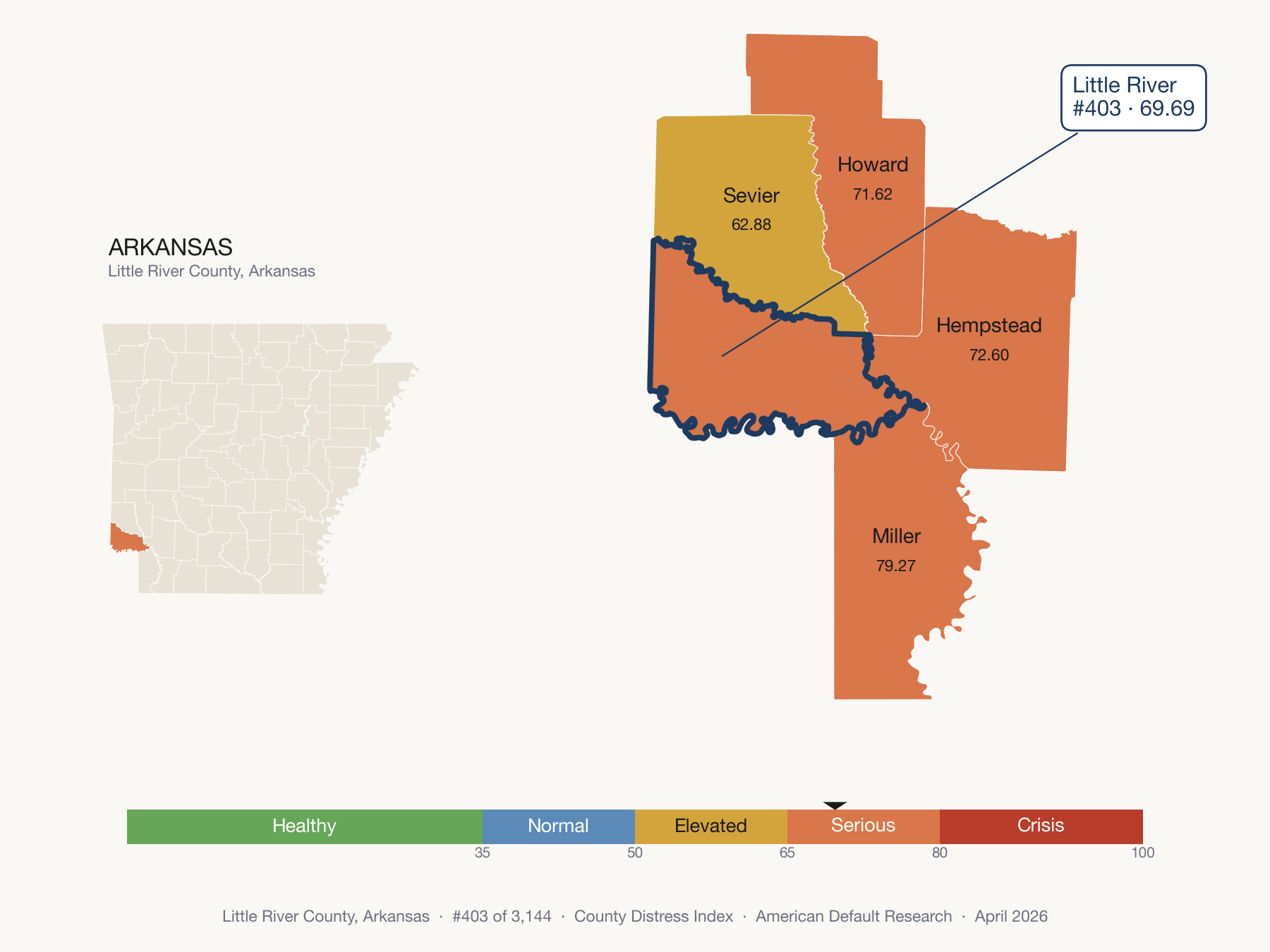 County Distress Index cluster map. Little River County, Arkansas and its neighbors colored by distress fifth.